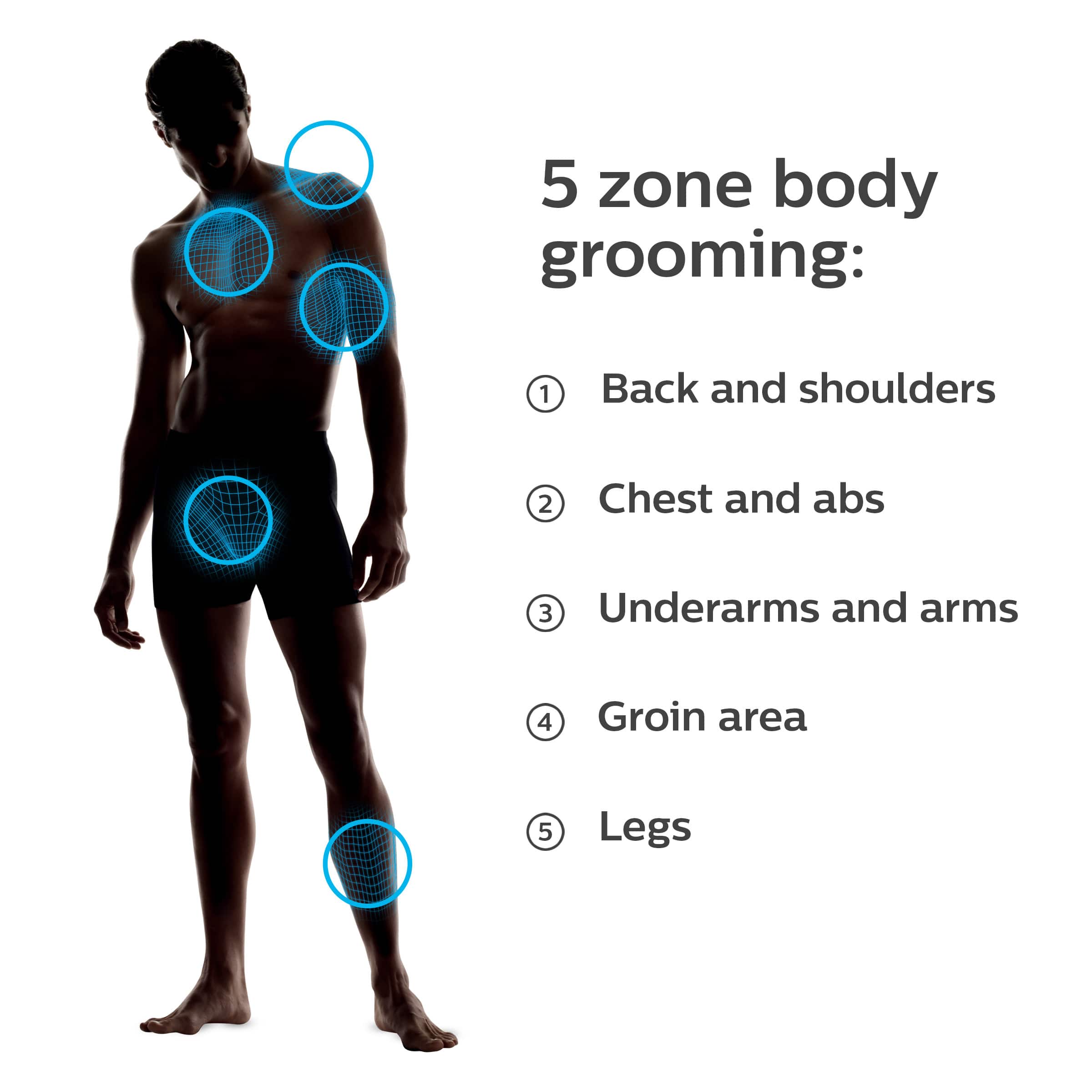 Alt View 23. Philips Norelco - Bodygroom Series 5000 for Manscaping - Silver.