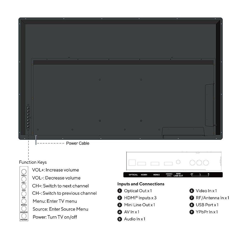Back. DuraPro - Partial Sun Series 43" Class LED Outdoor Partial Sun 4K UHD TV - Black.