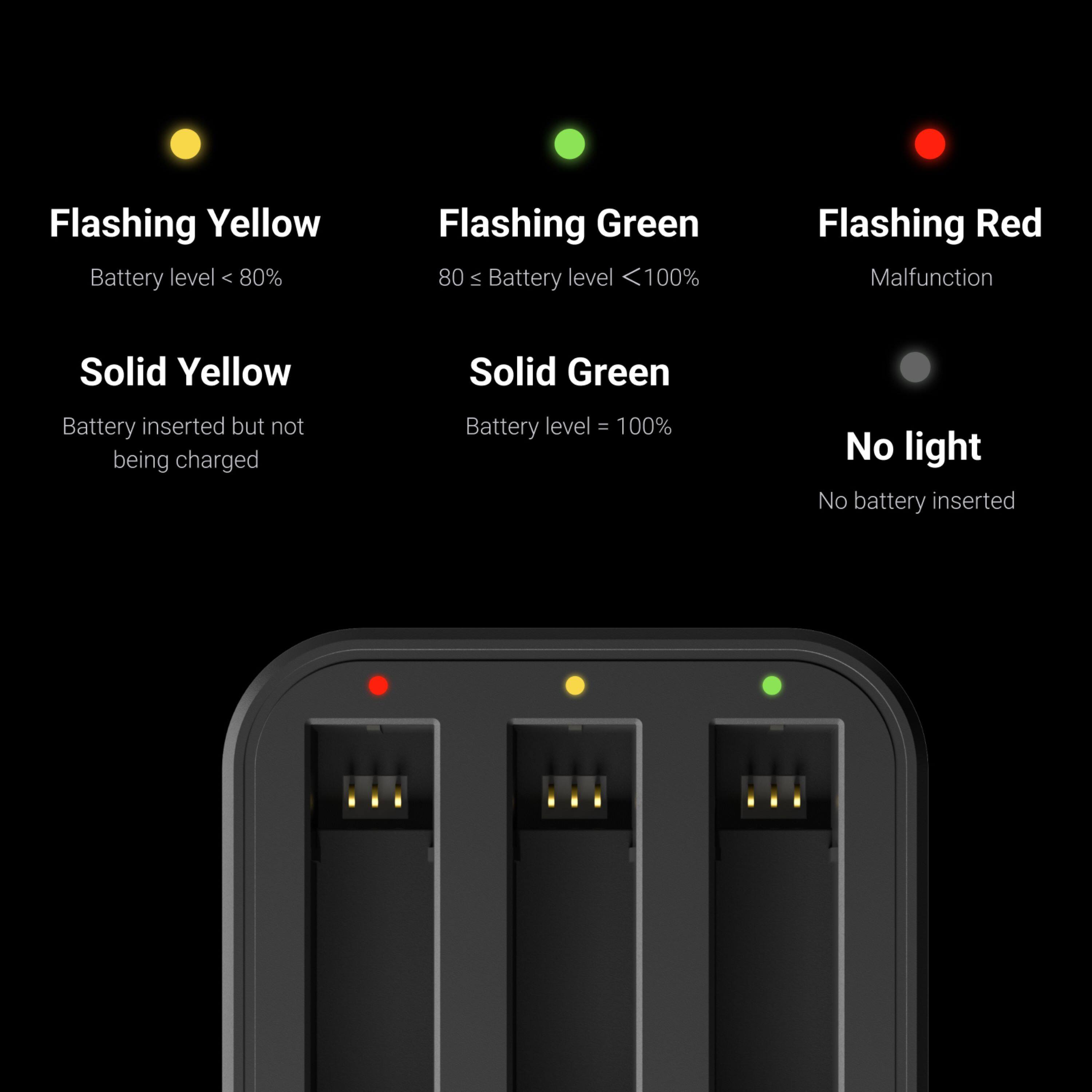 The image features a black device with four lights on it, each representing a different battery level. The lights are arranged in a row, with one light on the left, one in the middle, one on the right, and one at the far right. The lights are lit up, indicating that the device is functioning properly. The device is likely used to charge batteries, as the lights provide information about the battery levels.