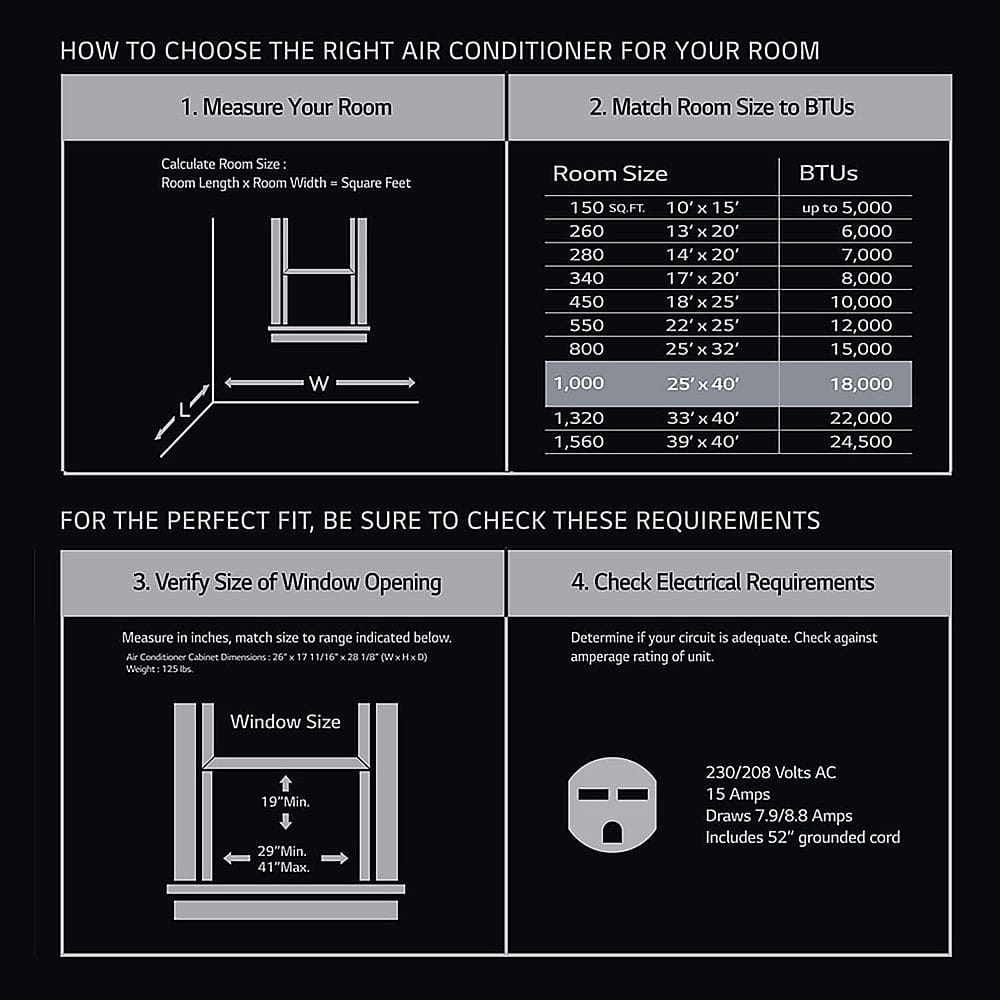 How to Choose the Right Air Conditioner for Your Room:
1. Measure Your Room: Calculate room size by measuring room length x room width in square feet.
2. Match Room Size to BTUs: Choose an air conditioner with a BTU capacity that matches the room size.
3. Verify Size of Window Opening: Measure the window opening in inches and ensure it meets the minimum size requirement for the air conditioner.
4. Check Electrical Requirements: Determine if your circuit is adequate by checking against the amperage rating of the unit.
For the Perfect Fit, Be Sure to Check These Requirements:
1. Verify Size of Window Opening: Measure the window opening in inches and ensure it meets the minimum size requirement for the air conditioner.
2. Check Electrical Requirements: Determine if your circuit is adequate by checking against the amperage rating of the unit.
Note: The image also includes a chart with various room sizes and corresponding BTU requirements.