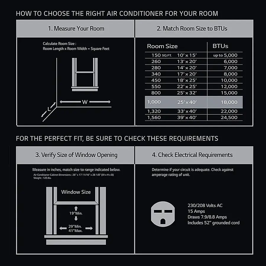How to Choose the Right Air Conditioner for Your Room:

1. Measure Your Room: Calculate room size by measuring room length x room width in square feet.
2. Match Room Size to BTUs: Choose an air conditioner with a BTU capacity that matches the room size.
3. Verify Size of Window Opening: Measure the window opening in inches and ensure it meets the minimum size requirement for the air conditioner.
4. Check Electrical Requirements: Determine if your circuit is adequate by checking against the amperage rating of the unit.

For the Perfect Fit, Be Sure to Check These Requirements:

1. Verify Size of Window Opening: Measure the window opening in inches and ensure it meets the minimum size requirement for the air conditioner.
2. Check Electrical Requirements: Determine if your circuit is adequate by checking against the amperage rating of the unit.

Note: The image also includes a chart with various room sizes and corresponding BTU requirements.
