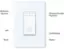 The text on the image is grouped as follows:

1. Brightness Indicators:
2. Decrease/Increase Brightness:
3. LED:
4. On/Off Button:
5. RE:
6. Restart:
7. Reset:
8. Restart: