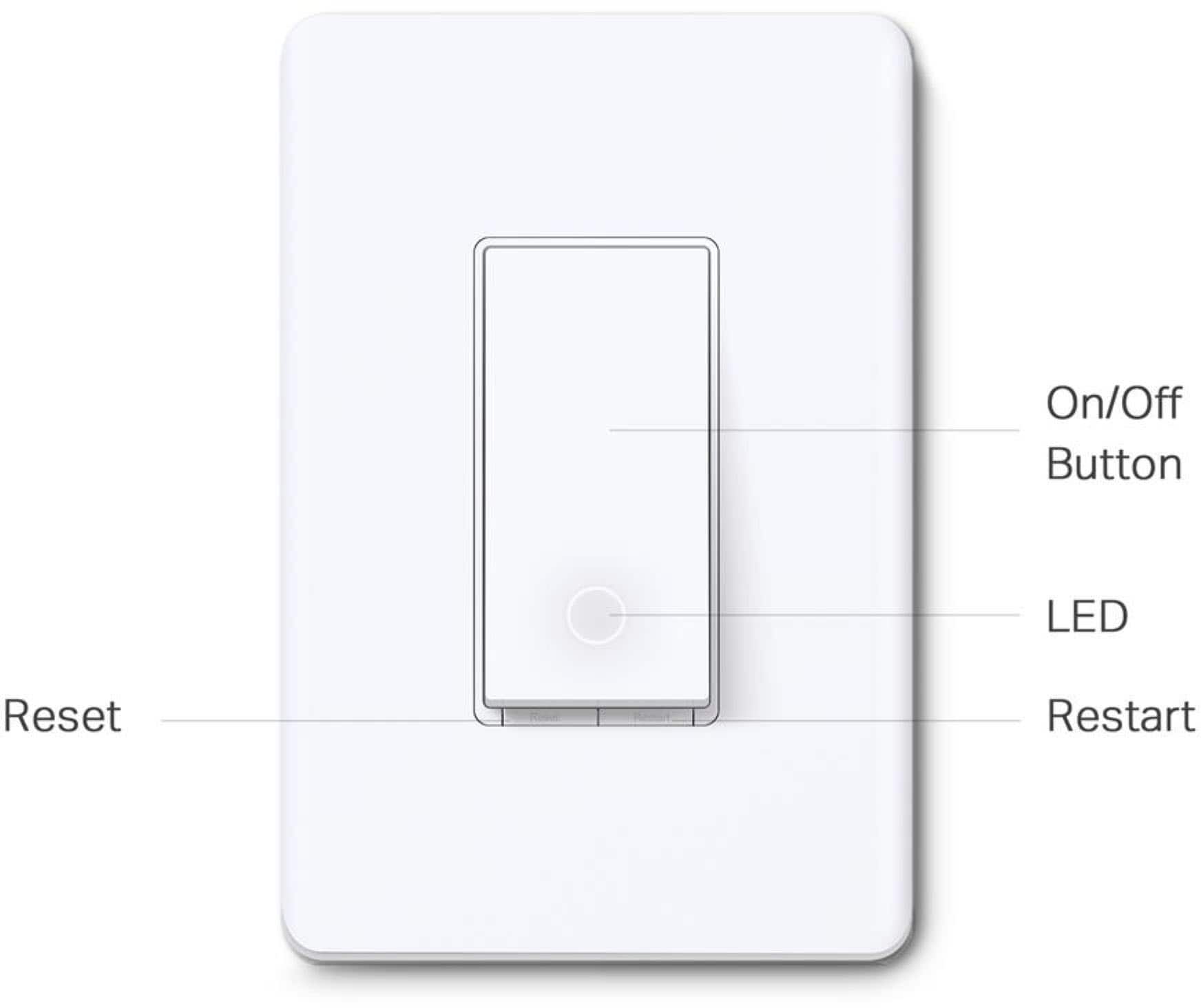 On/Off Button LED Reset Restart