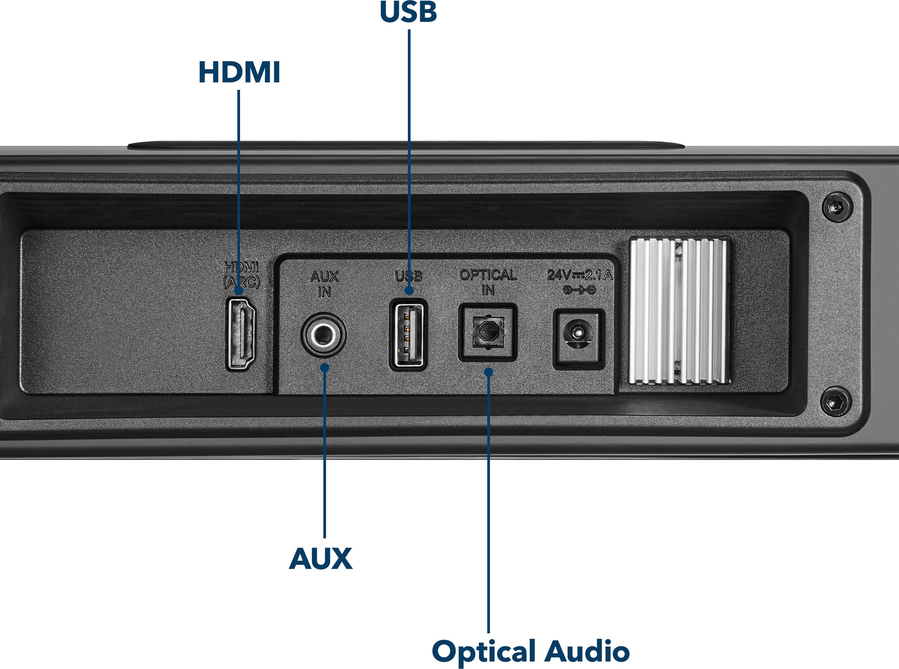 The image features a computer component with various ports and connections, including USB, HDMI, AUX, and Optical Audio. The USB port is located on the left side of the component, while the HDMI port is on the right side. The AUX port is situated in the middle, and the Optical Audio port is located at the bottom of the component. The image also includes a diagram with labels for each port, making it easier to understand the connections and functions of the component.