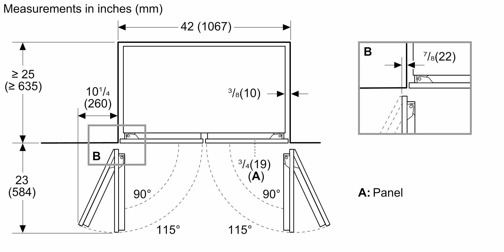 Measurements in inches (mm) 42 (1067) 25 (> 635) 101/4 (260) 38 (10) 7/8 (22) 7/8 (22) 23 (584) 90 3/4 (19) (A) 90 3/4 (19) (A) Panel 115 115