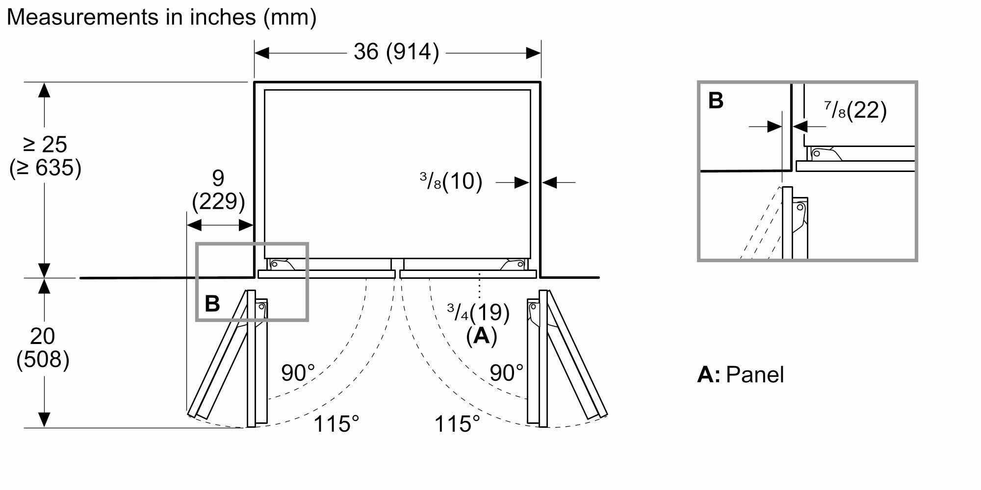 Measurements in inches (mm) 36 (914) 25 (> 635) 9 (229) 3/8 (10) 7/8 (22) 7/8 (22) 7/8 (22) 20 (508) 90 3/4 (19) 3/4 (A) 90 3/4 (19) A: Panel 115 115