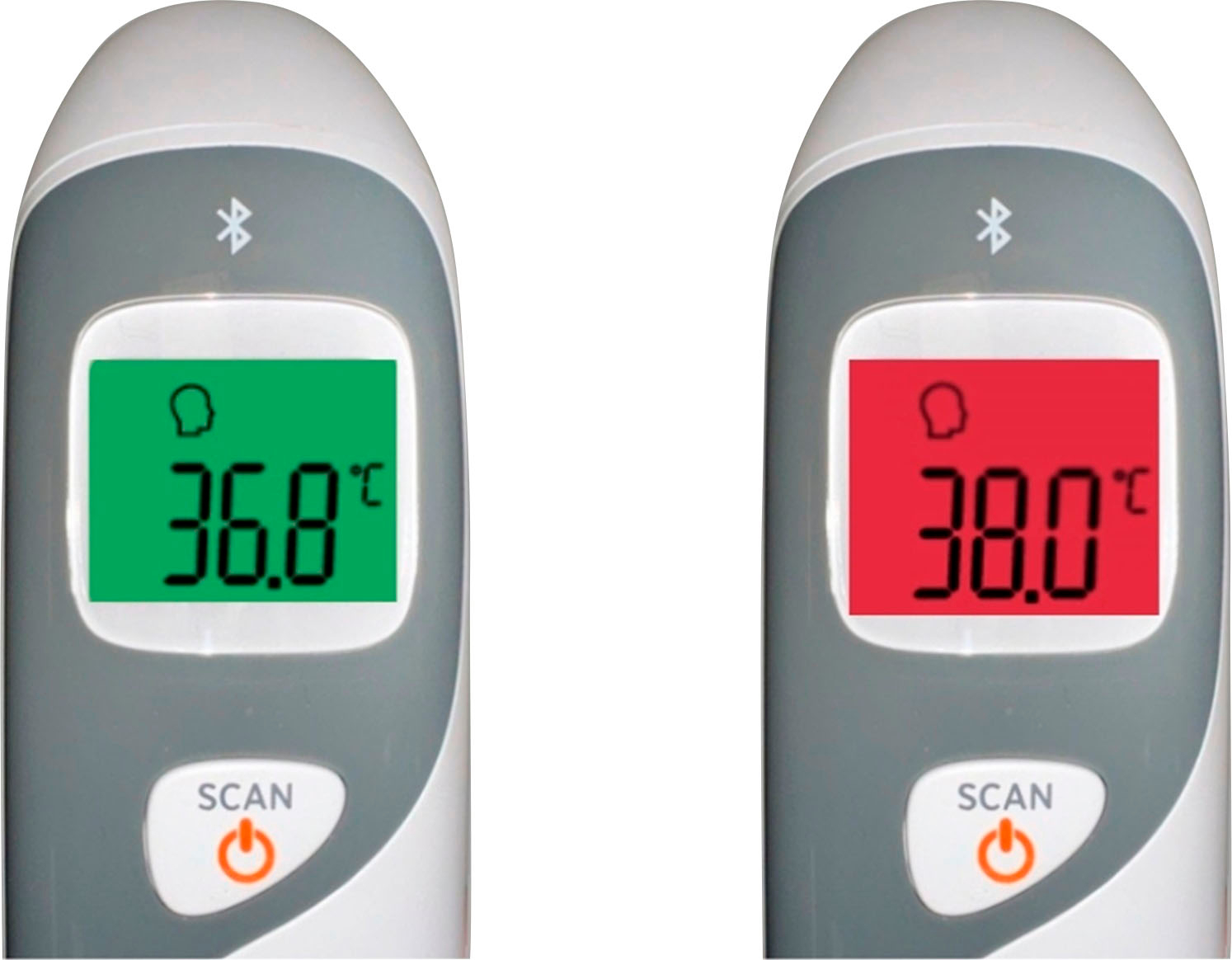 DualScan Health Check Ear & Forehead Thermometer with Medication