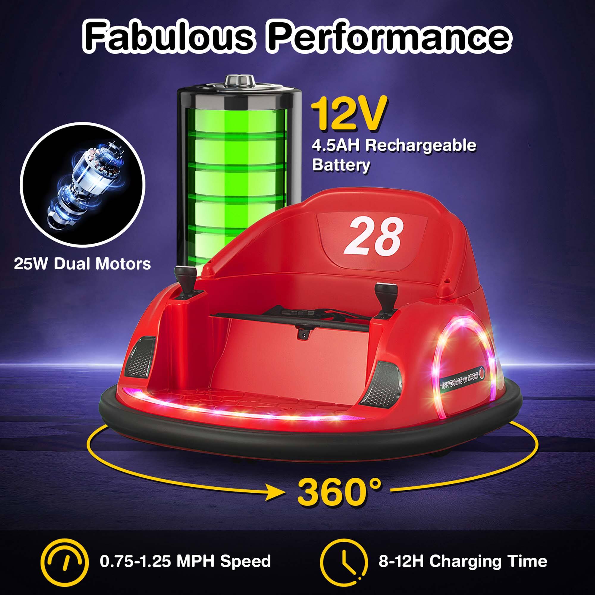 Fabulous Performance

12V  
4.5AH Rechargeable Battery

25W Dual Motors

28

360°

0.75-1.25 MPH Speed

8-12H Charging Time