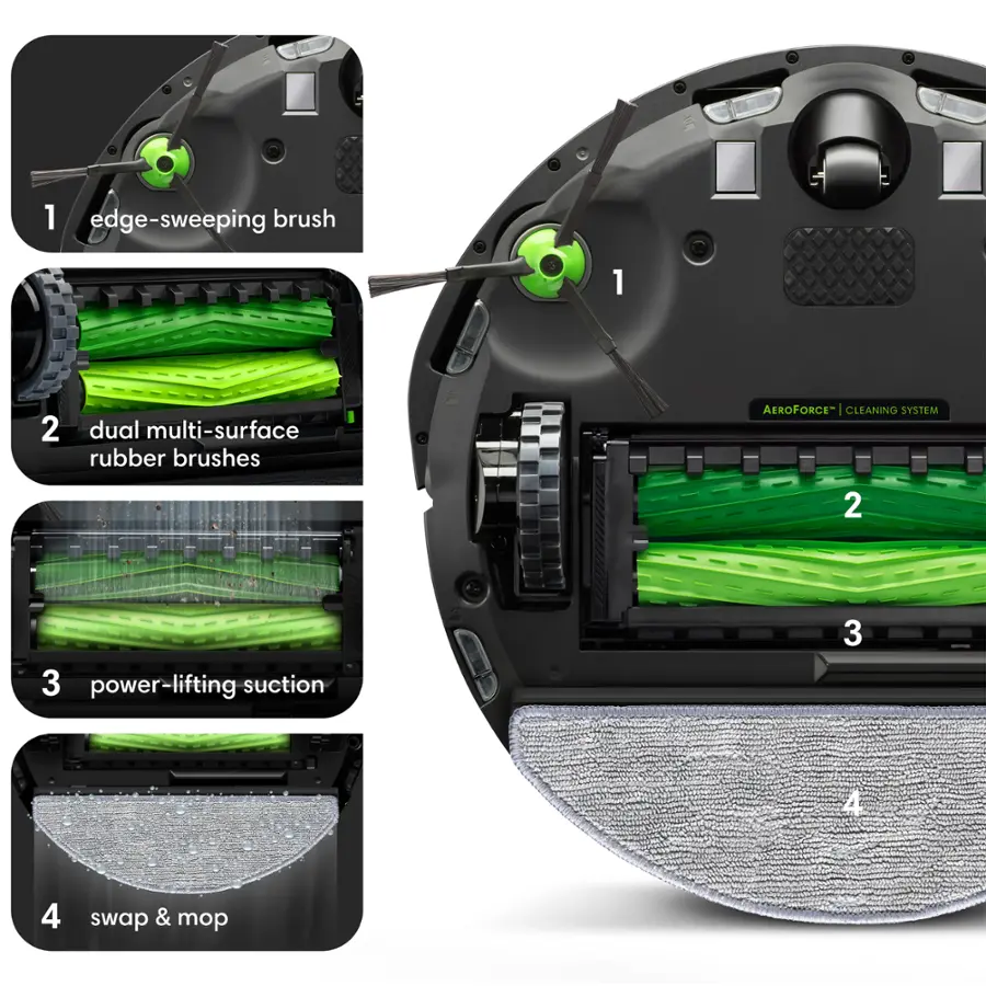 1. Edge-sweeping brush
2. Dual multi-surface rubber brushes
3. Power-lifting suction
4. Swap & mop