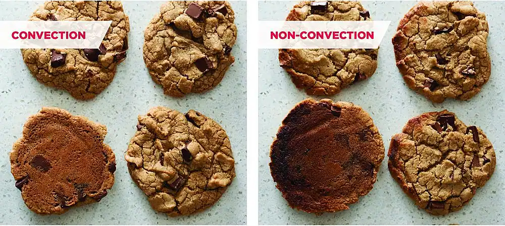 CONVECTION NON-CONVECTION