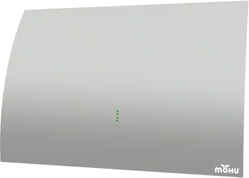 TV Antennas