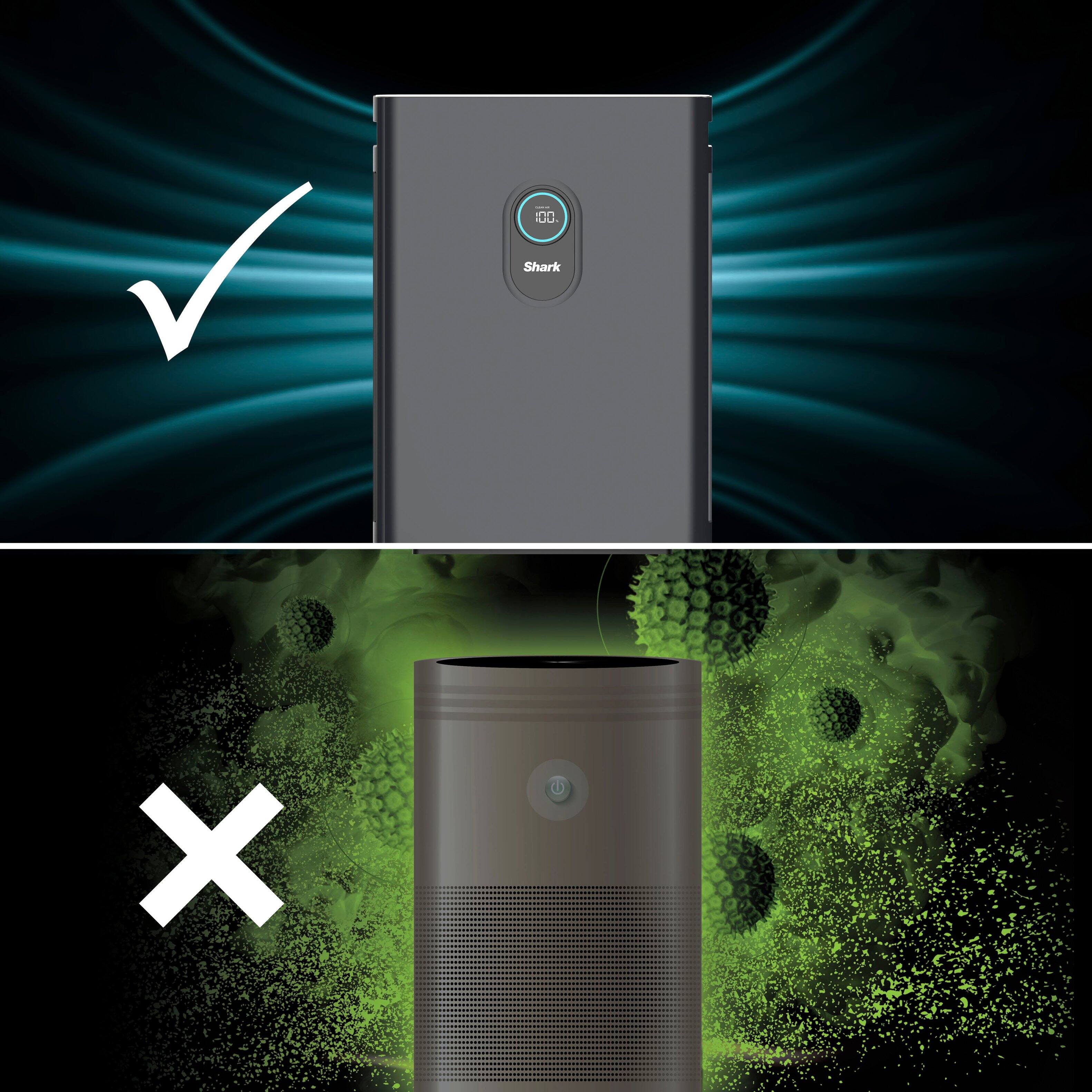 Alt View 17. Shark - Air Purifier 4 with Anti-Allergen Multi-Filter & Advanced Odor Lock, 1,000 sq. ft. - Charcoal Gray.