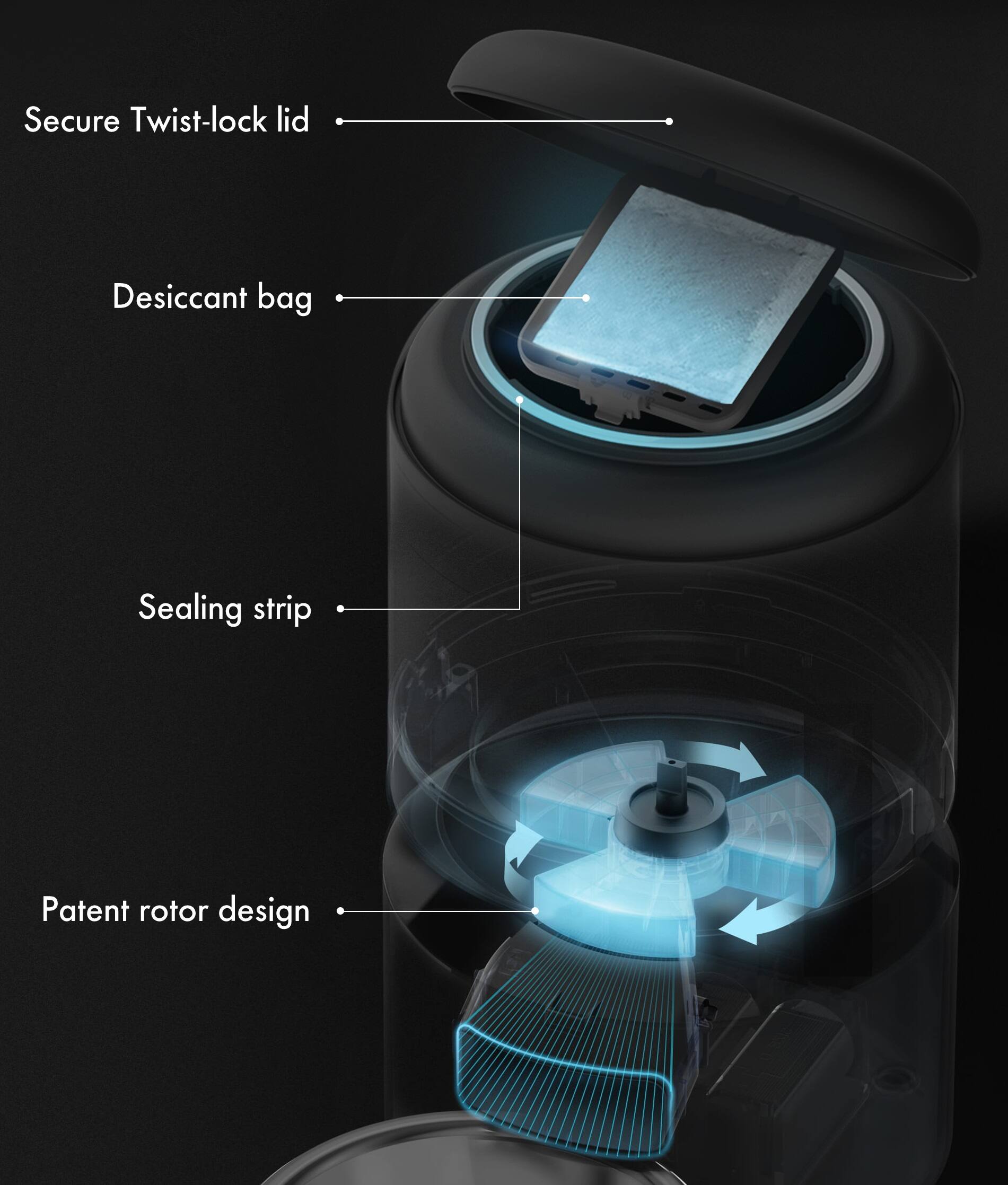 The image features a pet feeder with a twist-lock lid, which is designed to secure the lid in place. The feeder also contains a desiccant bag to help maintain a dry and fresh environment for the pet food. The feeder has a sealing strip to ensure airtightness, and it features a patent rotor design for efficient food dispensing.