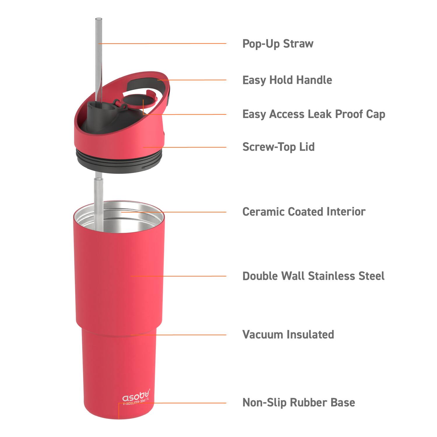 Pop-Up Straw  
Easy Hold Handle  
Easy Access Leak Proof Cap  
Screw-Top Lid  
Ceramic Coated Interior  
Double Wall Stainless Steel  
Vacuum Insulated  
Non-Slip Rubber Base