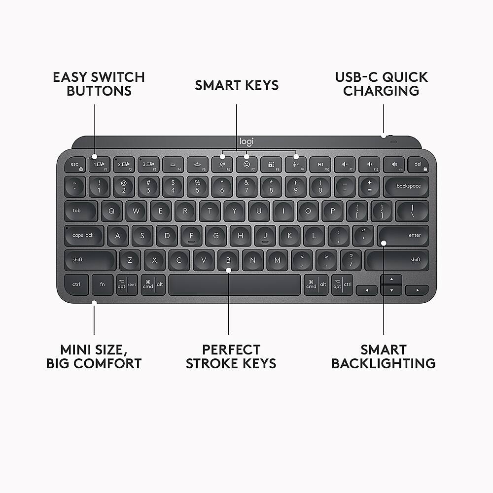 Alt View 15. Logitech - MX Keys Mini Combo for Business 60% Wireless Keyboard and Mouse Bundle for Windows/Mac/Chrome/Linux - Graphite.