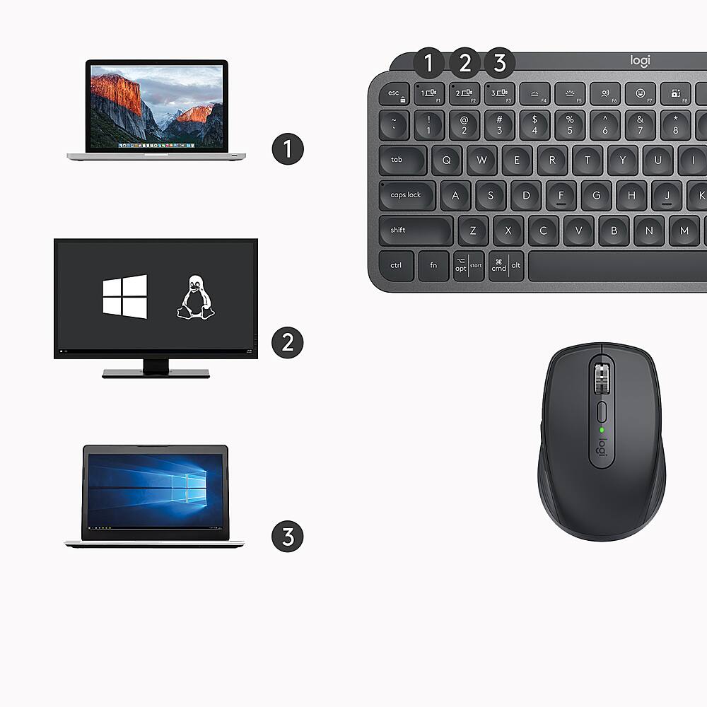Alt View 13. Logitech - MX Keys Mini Combo for Business 60% Wireless Keyboard and Mouse Bundle for Windows/Mac/Chrome/Linux - Graphite.