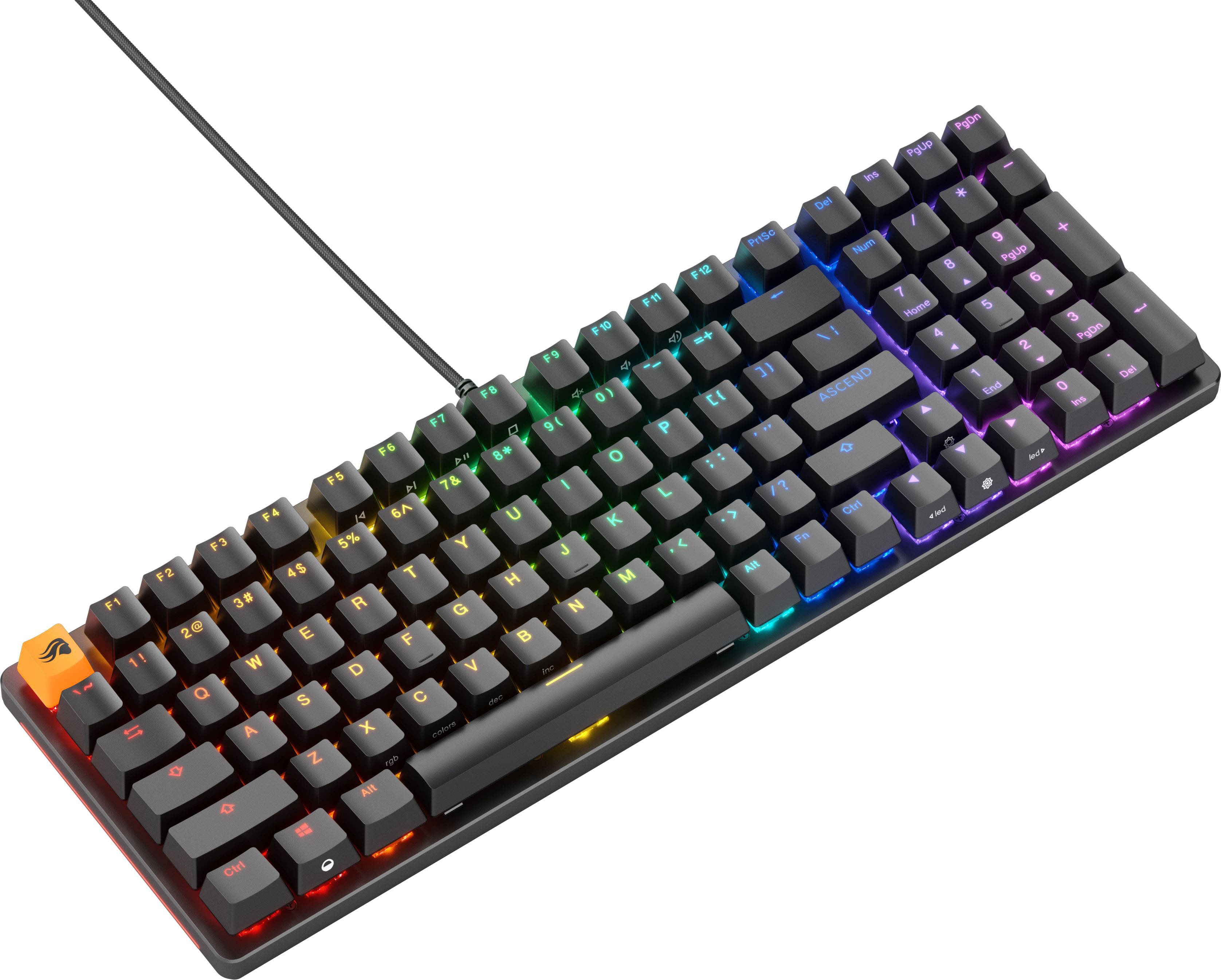 * Del 3 10 1 2 3 4 5 6 7 8 9 0 - PgUp 11 12 13 14 15 16 17 18 19 20 21 22 23 24 25 26 27 28 29 30 - PgDn End
The image shows a colorful keyboard with a rainbow design.