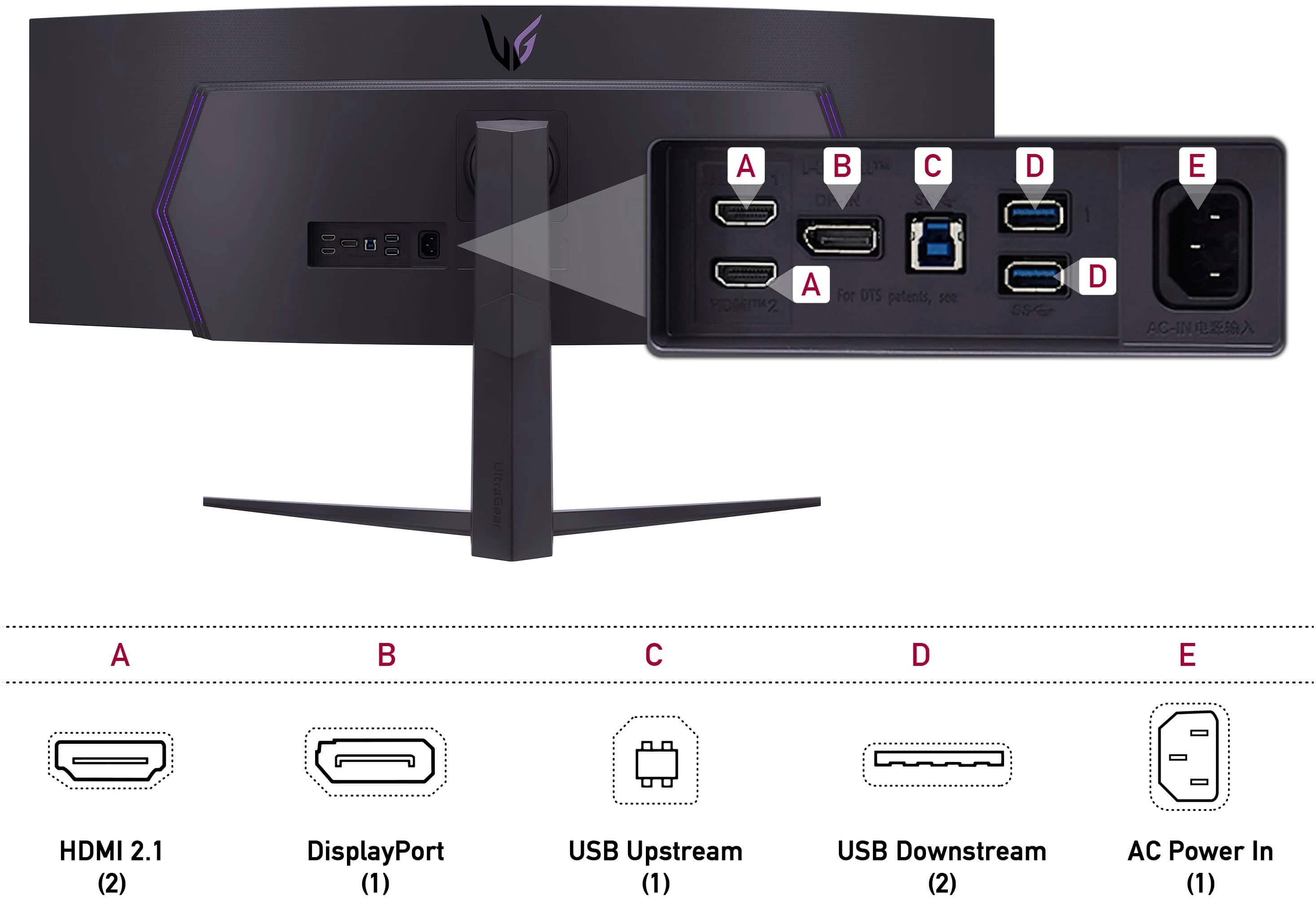 Alt View 23. LG - UltraGear 49" LED Curved Dual QHD 1-ms FreeSync Monitor with HDR (DisplayPort, HDMI, USB) - Black.