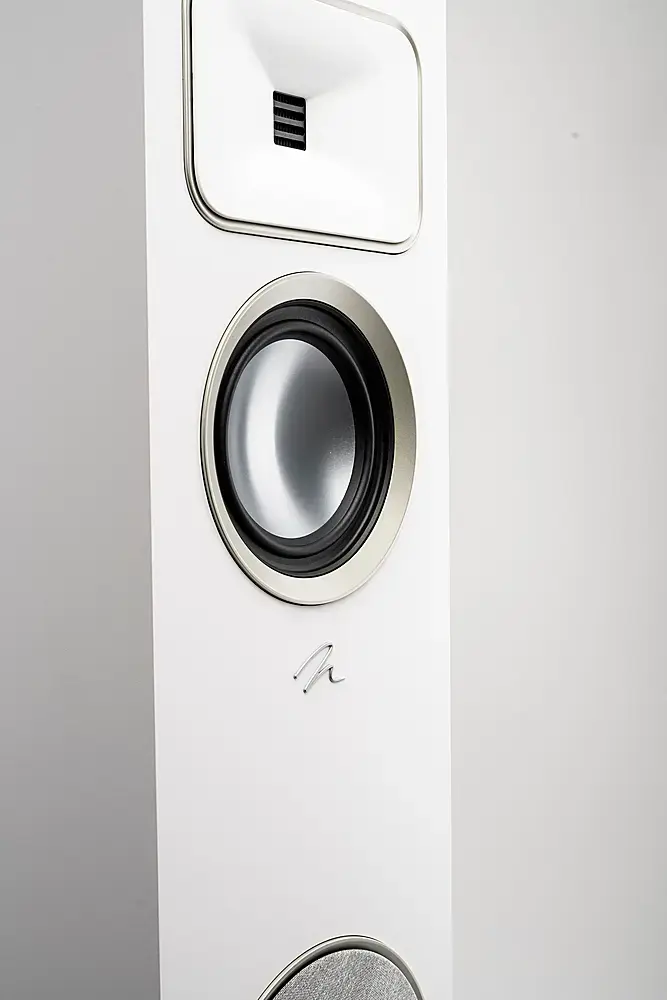 Alt View 17. MartinLogan - Motion Foundation F1 3-Way Floorstanding Speaker with 5.5” Midrange and Triple 5.5” Bass Drivers (Each) - Satin White.