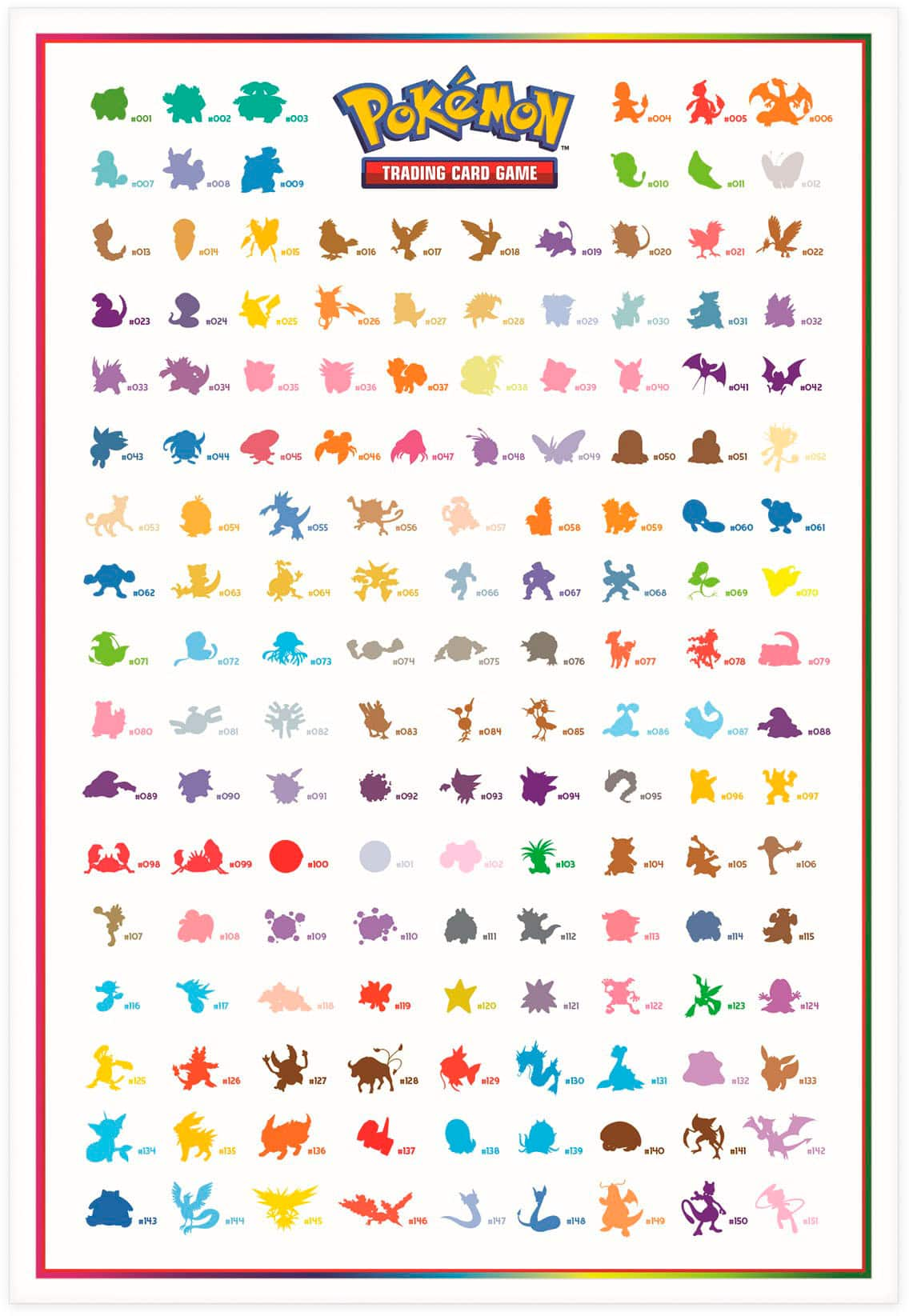 Pokemon 151 Pokédex Poster – Famous Grail