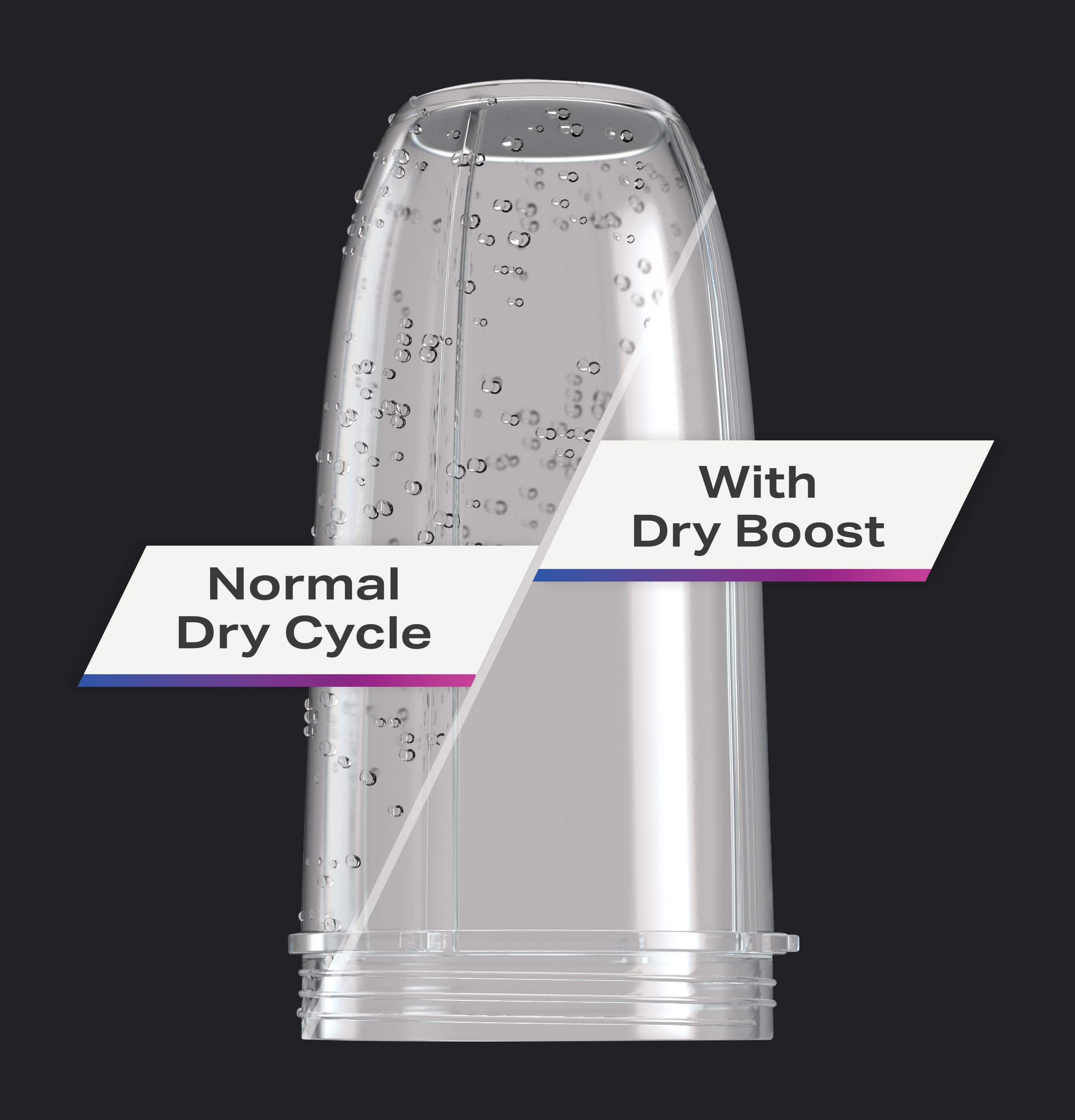 The image features a glass cup with a dry cycle and dry boost. The cup is placed on a black background, and the dry cycle and dry boost are emphasized in the image. The cup is likely designed to be used with a built-in dishwasher, which can provide a convenient and efficient way to clean and dry dishes.