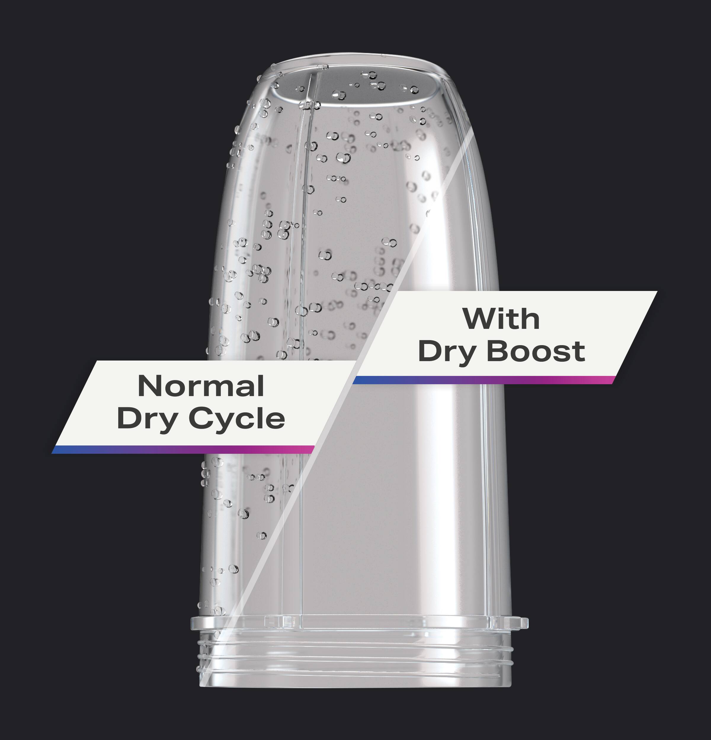 The image features a glass cup with a dry cycle and dry boost. The cup is placed on a black background, and the dry cycle and dry boost are emphasized in the image. The cup is likely designed to be used with a built-in dishwasher, which can provide a convenient and efficient way to clean and dry dishes.