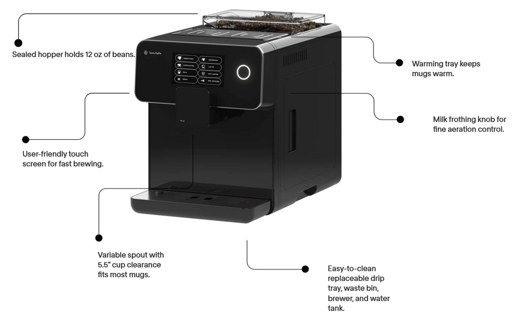 Left View: Terra Kaffe - Super Automatic Programmable Espresso Machine with 9 Bars of Pressure, Milk Frother, & Automatic Grinder - White