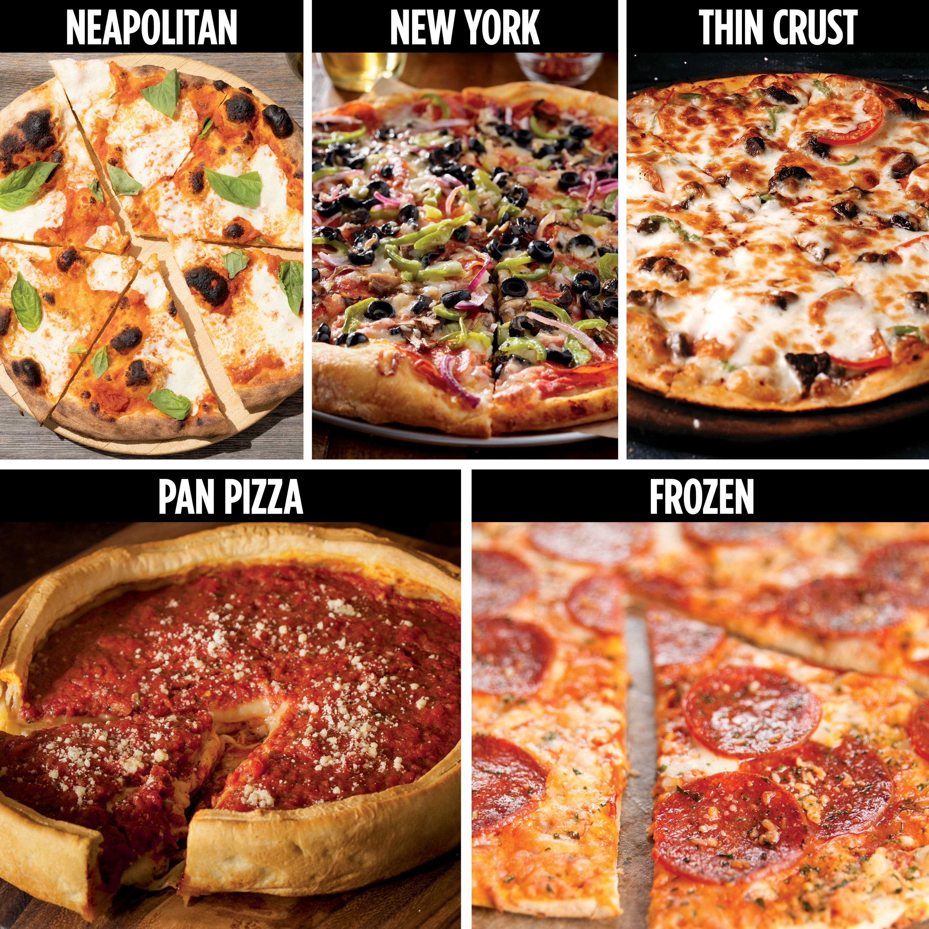 The text on the image is grouped as follows:
1. Neapolitan
2. New York
3. Thin Crust
4. Pan Pizza
5. Frozen