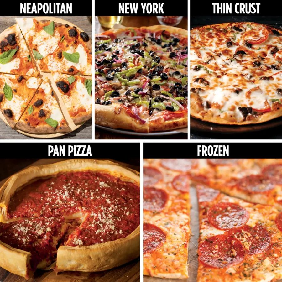 The text on the image is grouped as follows:

1. Neapolitan
2. New York
3. Thin Crust
4. Pan Pizza
5. Frozen
