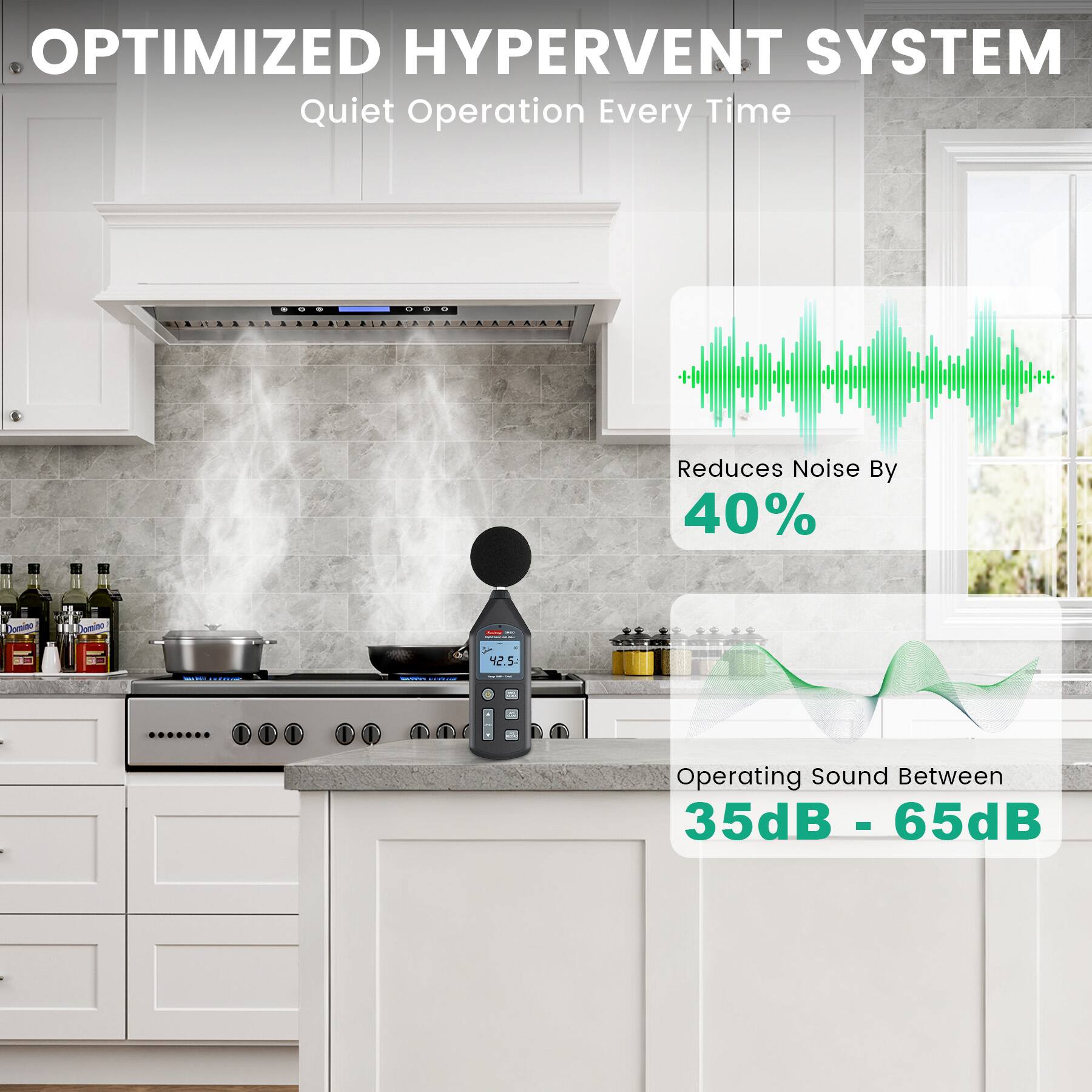 OPTIMIZED HYPERVENT SYSTEM  
Quiet Operation Every Time  
- Reduces Noise By 40%  
- Operating Sound Between 35dB - 65dB