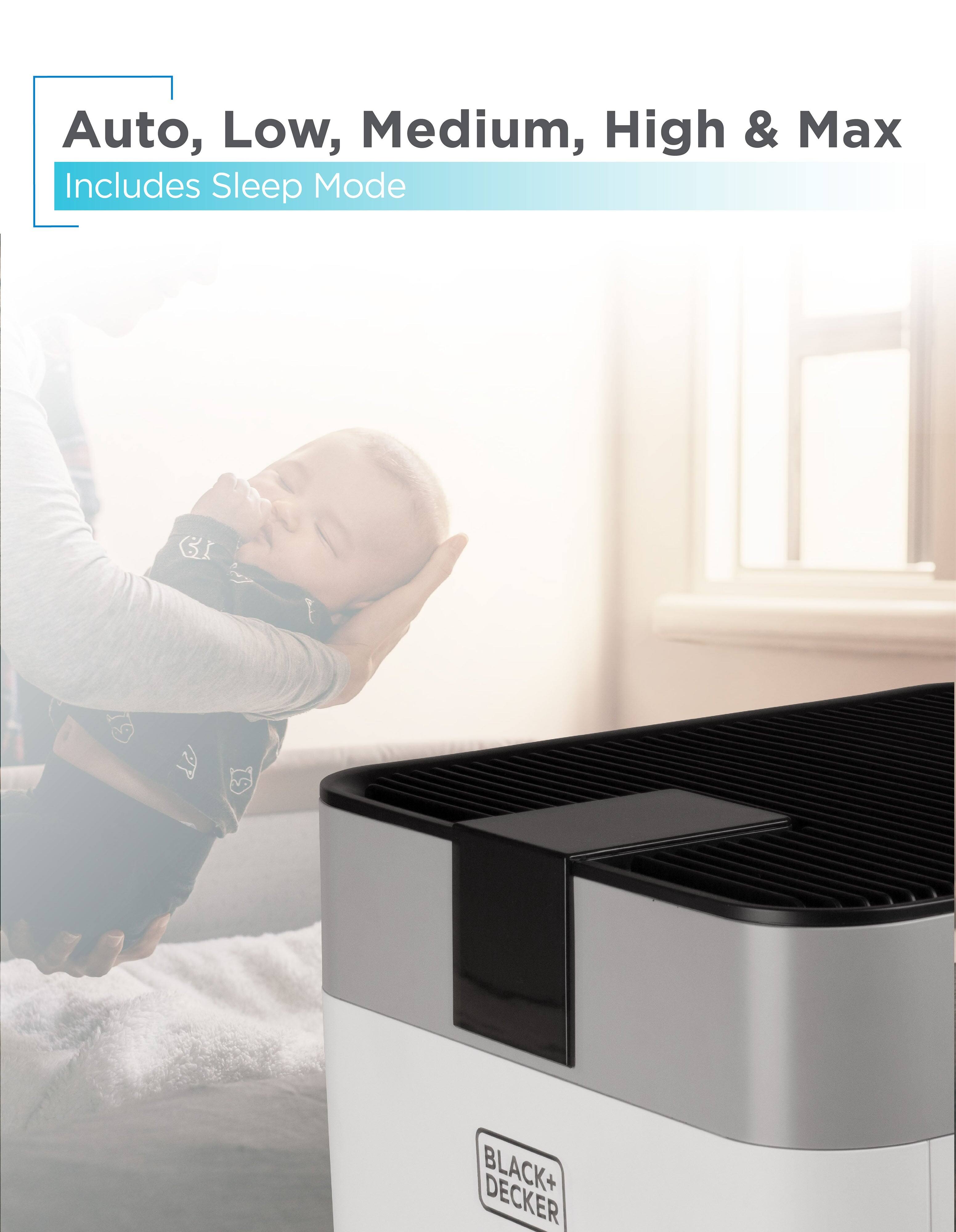 Auto, Low, Medium, High & Max Includes Sleep Mode

BLACK+DECKER