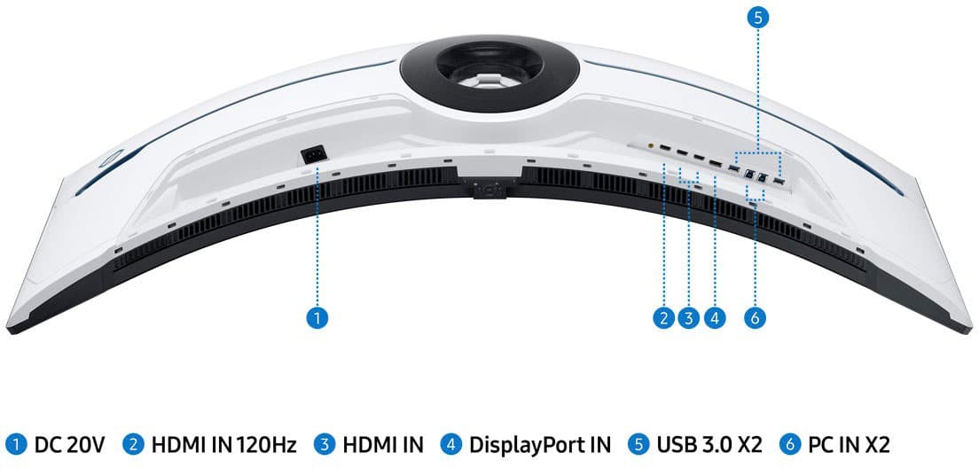 Alt View 18. Samsung - 57" Odyssey Neo G9 Dual 4K UHD Quantum Mini-LED 240Hz 1ms HDR 1000 Curved Gaming Monitor (HDMI 2.1, DP 2.1, USB 3.0) - Black.