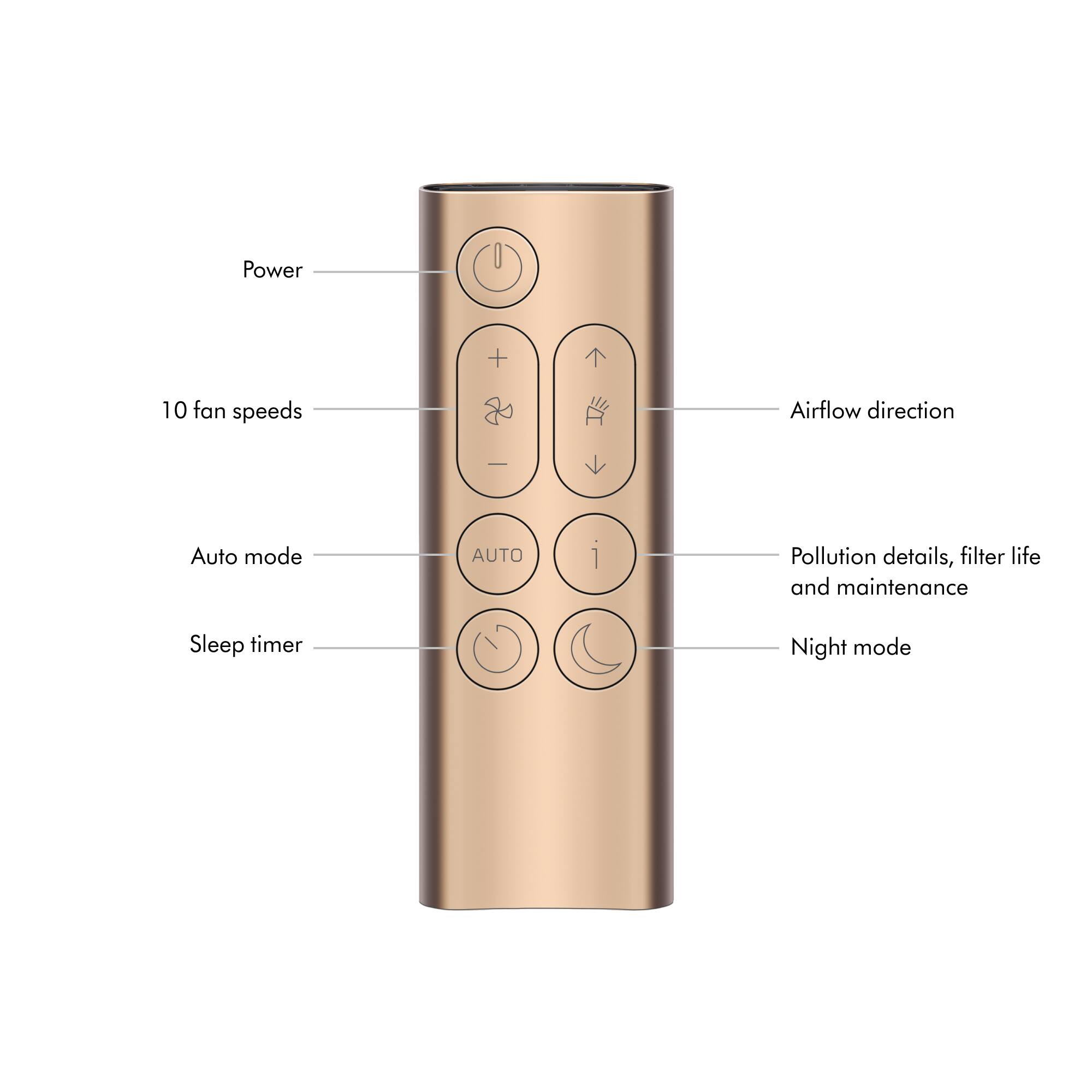 The image features a close-up view of a remote control with various buttons and functions labeled. The remote control has a power button with a 10 fan speeds option, an airflow direction button, an auto mode button, and a sleep timer button. Additionally, there is a night mode button. The remote control is designed to control a fan, providing users with multiple options for airflow and sleep timer settings.