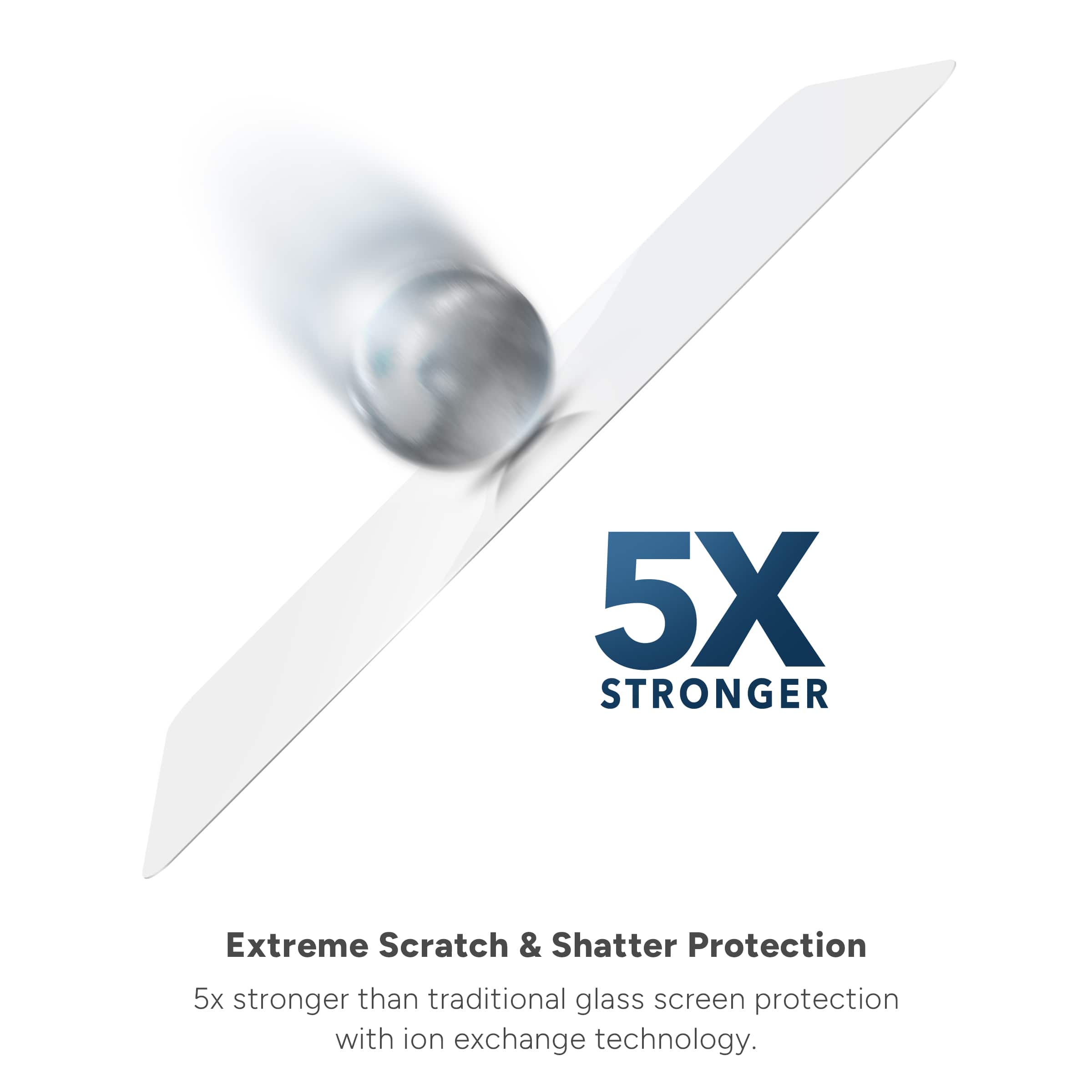 5X Stronger Extreme Scratch & Shatter Protection: 5x stronger than traditional glass screen protection with ion exchange technology.