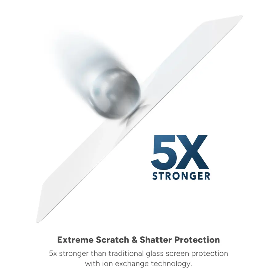 5X Stronger Extreme Scratch & Shatter Protection: 5x stronger than traditional glass screen protection with ion exchange technology.
