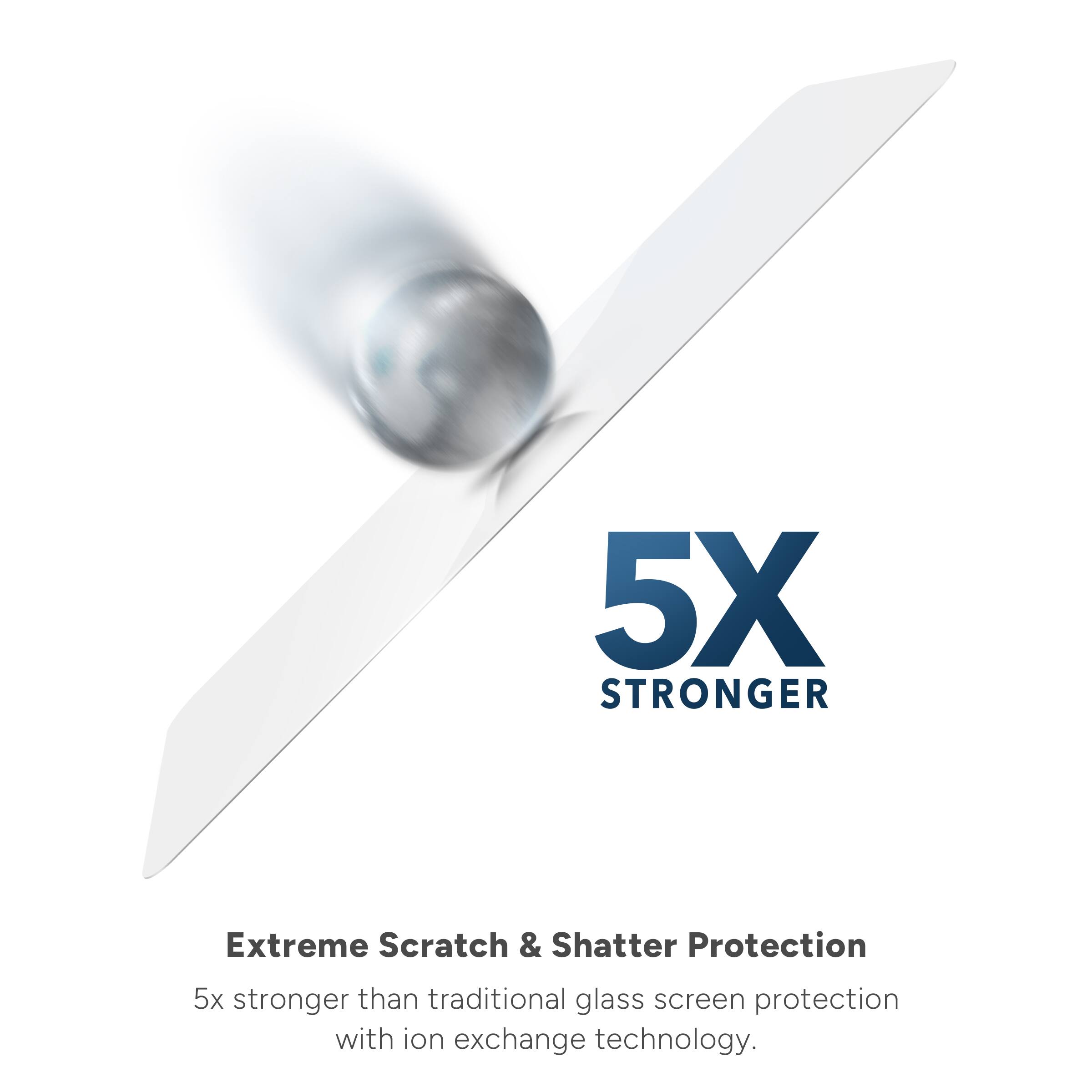 5X Stronger Extreme Scratch & Shatter Protection: 5x stronger than traditional glass screen protection with ion exchange technology.