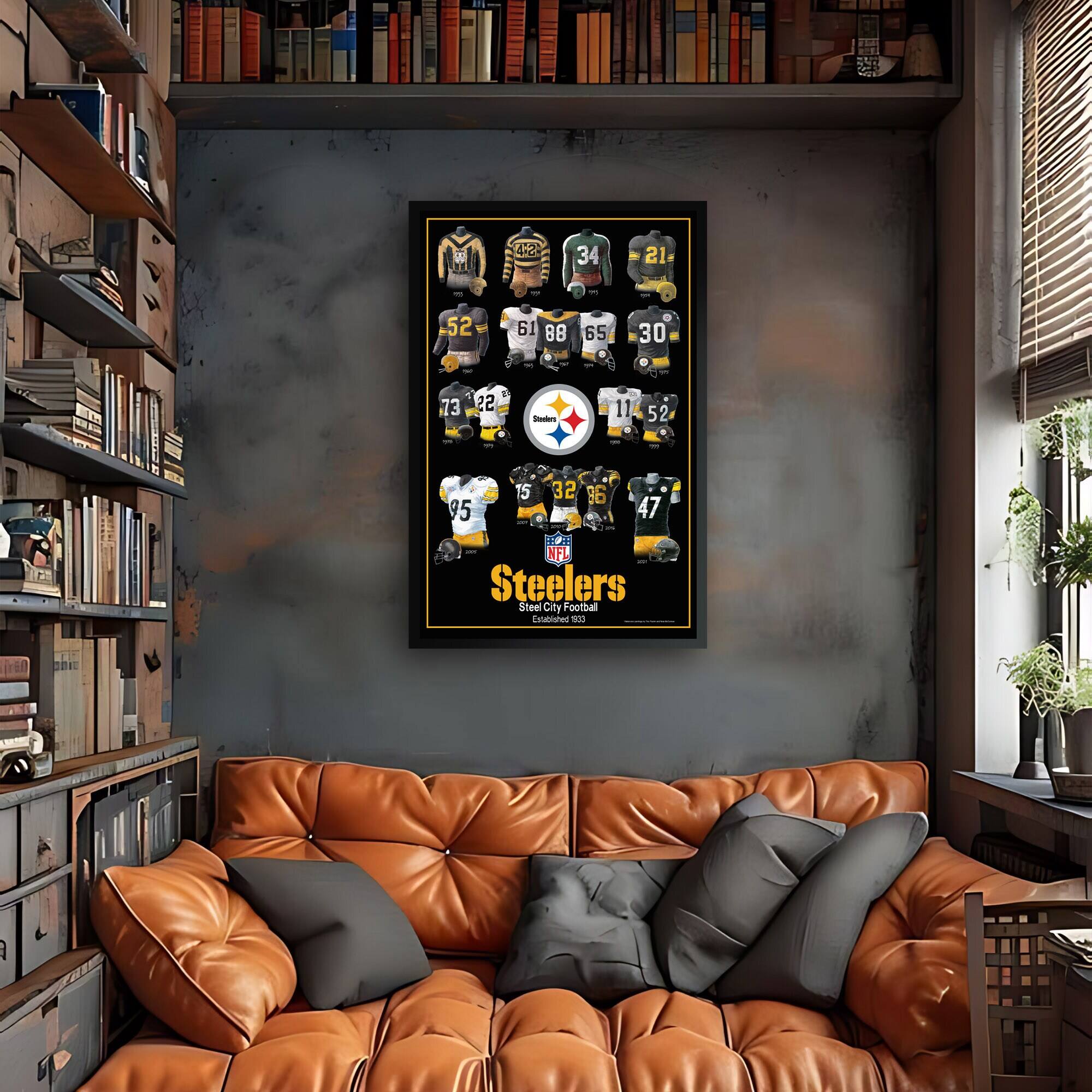 NFL Steelers  
Steel City Football  
Established 1933  

423  
34  
21  
52  
61  
88  
65  
30  
73  
22  
11  
52  
15  
32  
96  
95  
47  

Steelers  
Steel City Football