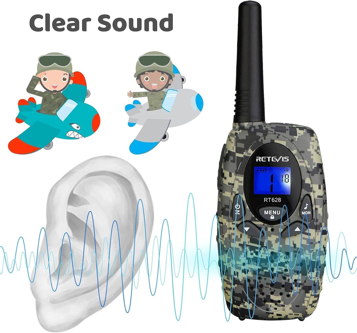 Clear Sound  
RETGVIS  
18 Z  
RT628  
MENU  
MON