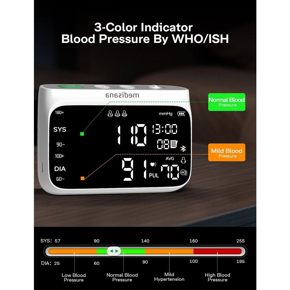 3-Color Indicator Blood Pressure By WHO/ISH

Normal Blood Pressure
Mild Blood Pressure

SYS: 57 90 140 160 255
DIA: 25 60 90 100 195

Low Blood Pressure
Normal Blood Pressure
Mild Hypertension
High Blood Pressure