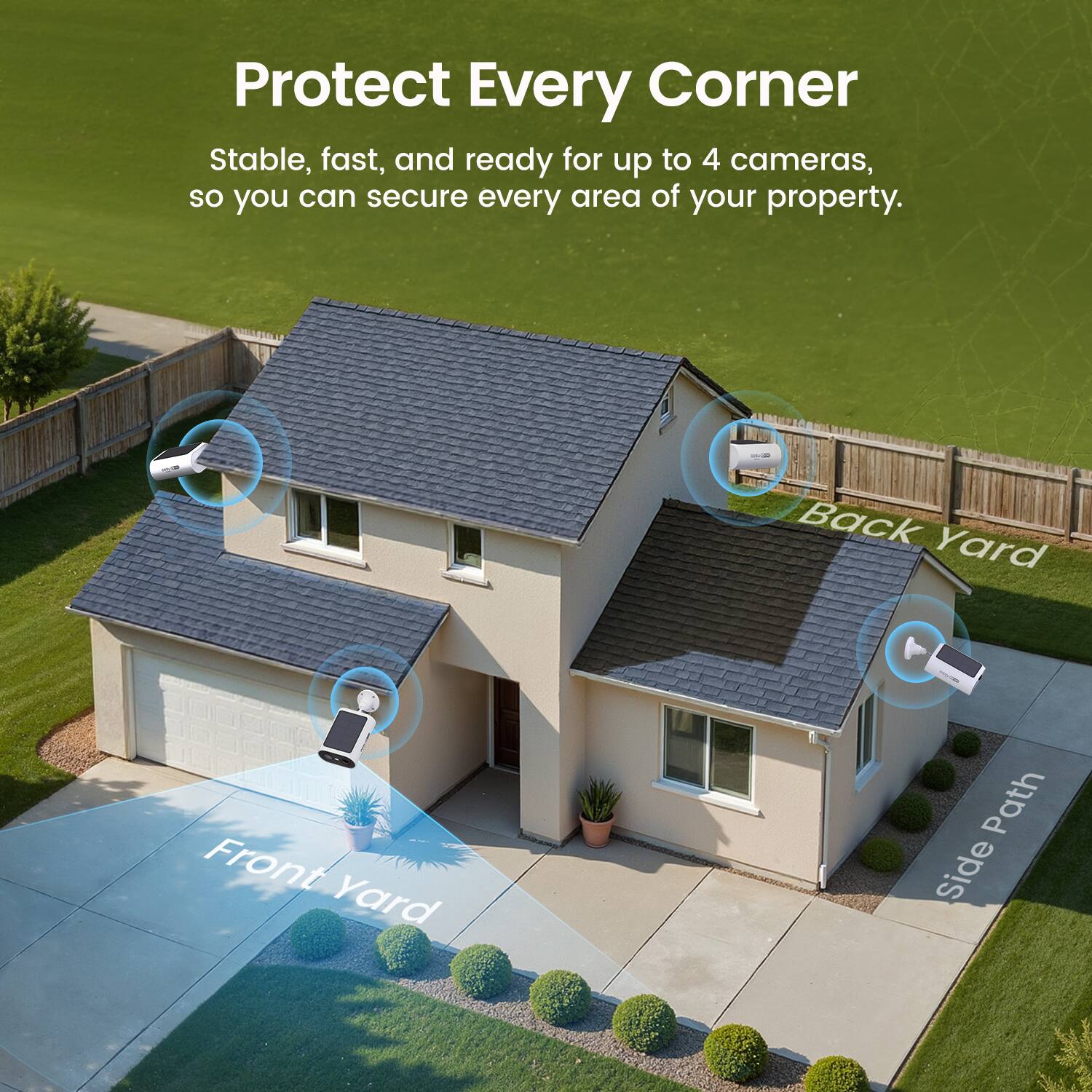 Protect Every Corner

Stable, fast, and ready for up to 4 cameras, so you can secure every area of your property.

- Back Yard
- Front Yard
- Side Path