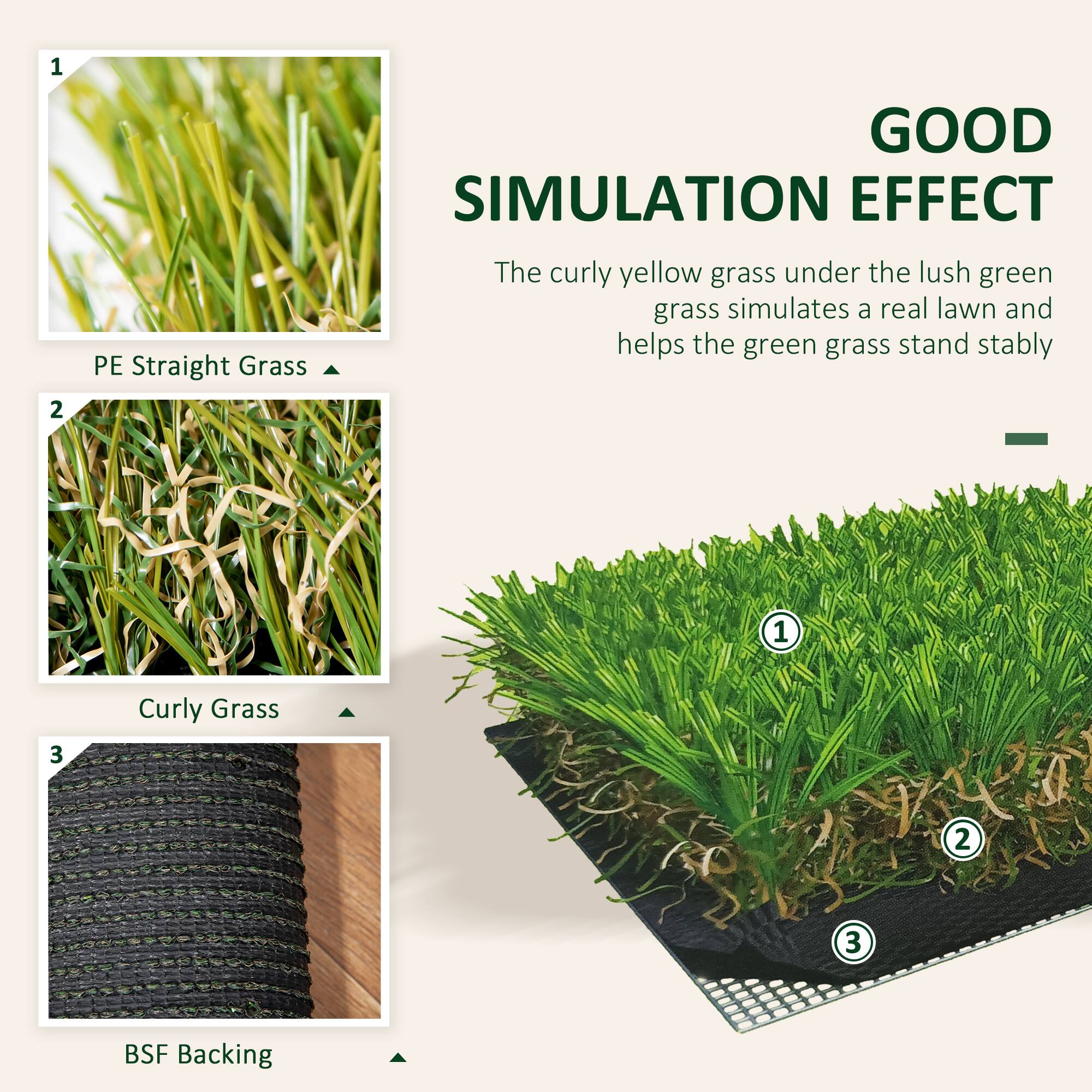 1 GOOD SIMULATION EFFECT
2 PE Straight Grass
3 Curly Grass
4 BSF Backing