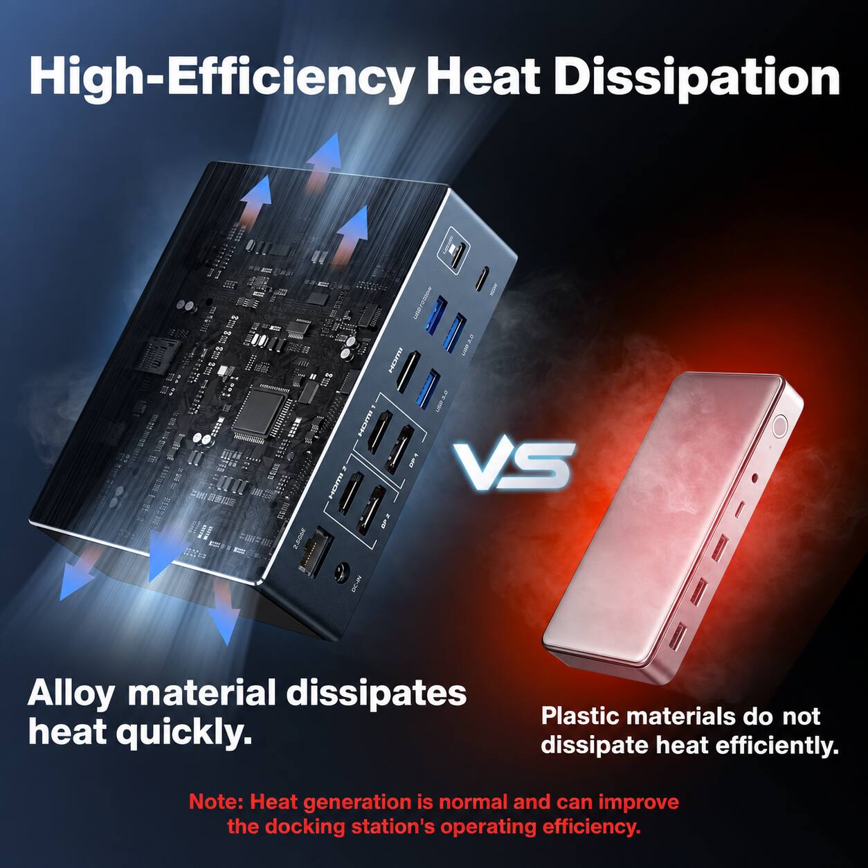 High-Efficiency Heat Dissipation

Alloy material dissipates heat quickly.

Plastic materials do not dissipate heat efficiently.

Note: Heat generation is normal and can improve the docking station's operating efficiency.