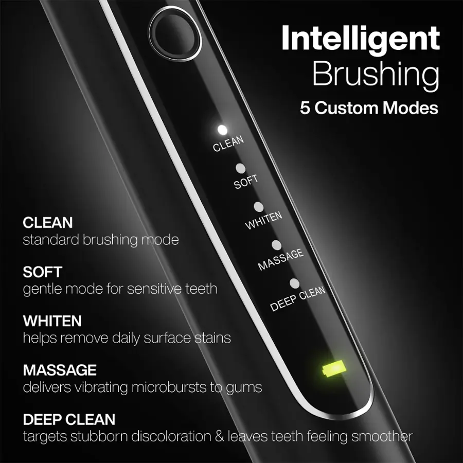 Intelligent Brushing 5 Custom Modes:

1. CLEAN: Standard brushing mode
2. SOFT: Gentle mode for sensitive teeth
3. WHITEN: Helps remove daily surface stains
4. MASSAGE: Delivers vibrating microbursts to gums
5. DEEP CLEAN: Targets stubborn discoloration & leaves teeth feeling smoother