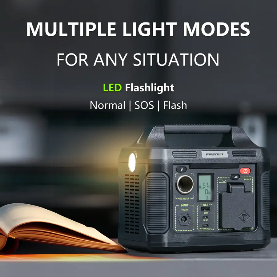 The text on the image reads: "Multiple light modes for any situation LED flashlight Normal | SOS | Flash FREMU DCS2BA = 57 I% + 1 AC G A CUT INPUT 18-24V USB ... - T A."