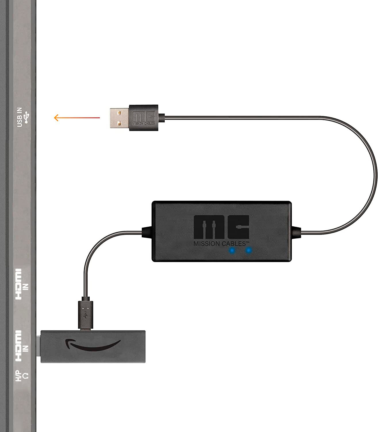 Left View: Amazon - Made for Amazon, USB Power Cable for Fire TV Stick (Eliminates the Need for AC Adapter) - Black