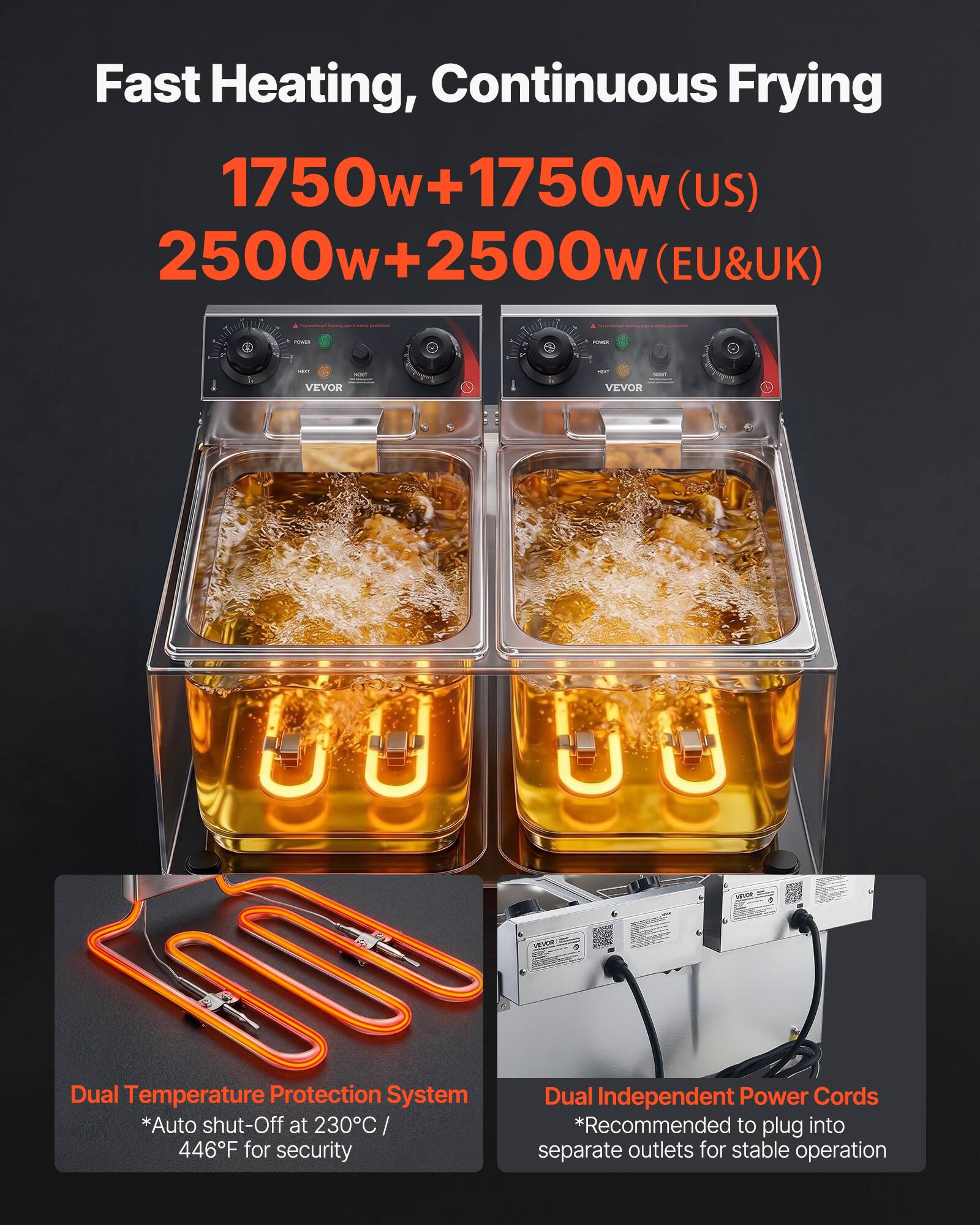 Fast Heating, Continuous Frying  
1750w+1750w (US)  
2500w+2500w (EU&UK)  

Dual Temperature Protection System  
*Auto shut-Off at 230°C / 446°F for security  

Dual Independent Power Cords  
*Recommended to plug into separate outlets for stable operation