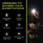 Left. Panther Vision - POWERCAP 3.0 70 Lumen Rechargeable LED Beanie Headlamp - Navy.