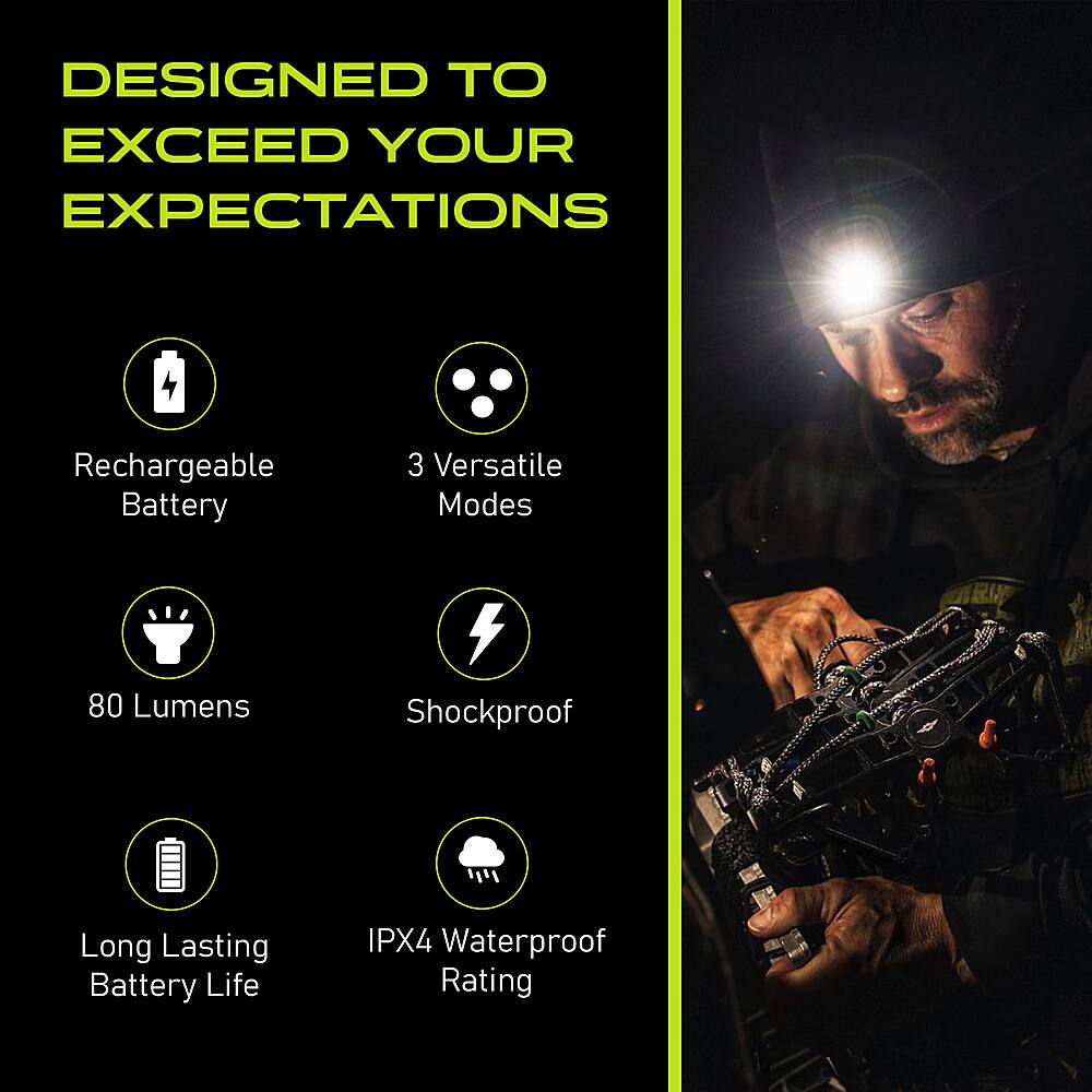 Left. Panther Vision - POWERCAP 3.0 70 Lumen Rechargeable LED Beanie Headlamp - Mossy Oak.