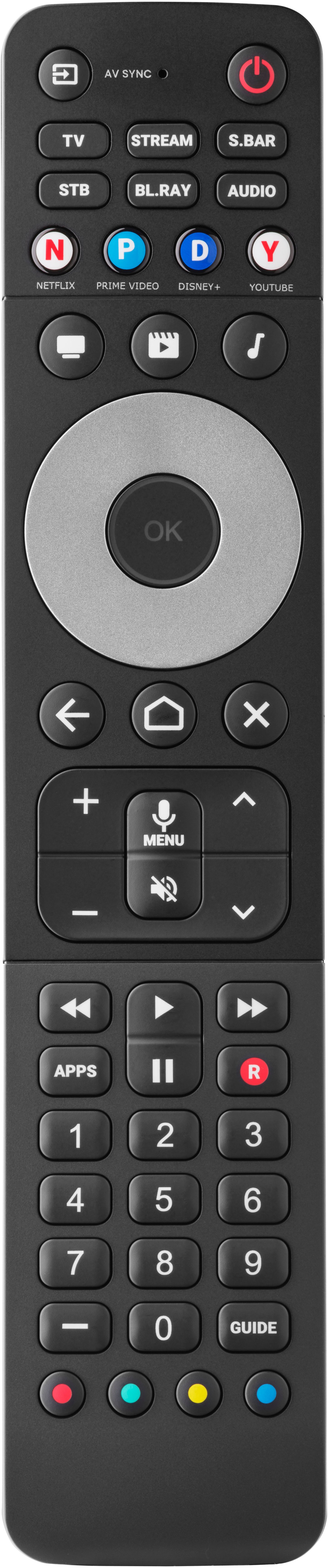 Commercial Electric Indoor/outdoor Wireless Remote Control
