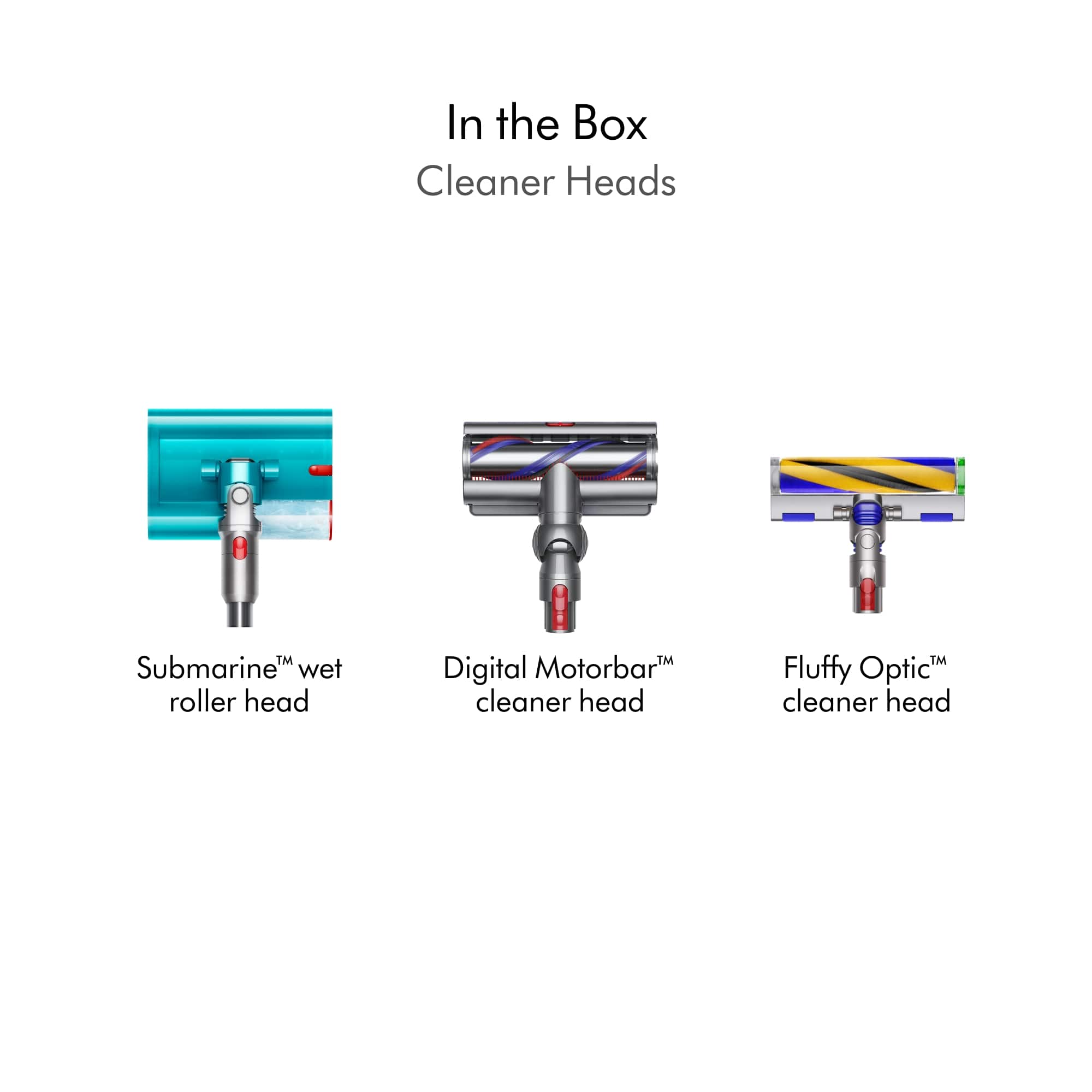In the Box: Cleaner Heads
1. Submarine wet roller head
2. Digital Motorbar cleaner head
3. Fluffy OpticM cleaner head